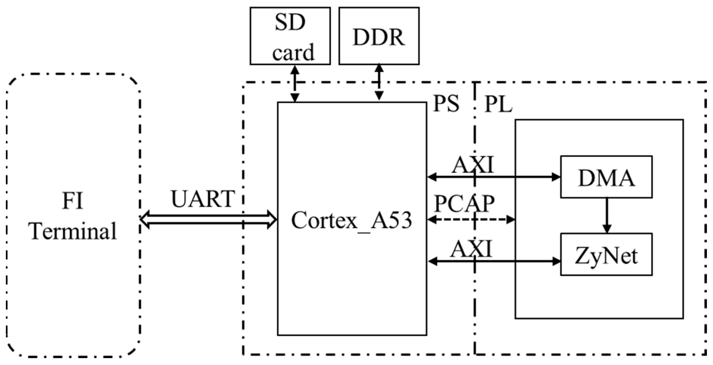 Micromachines 14 02215 g002