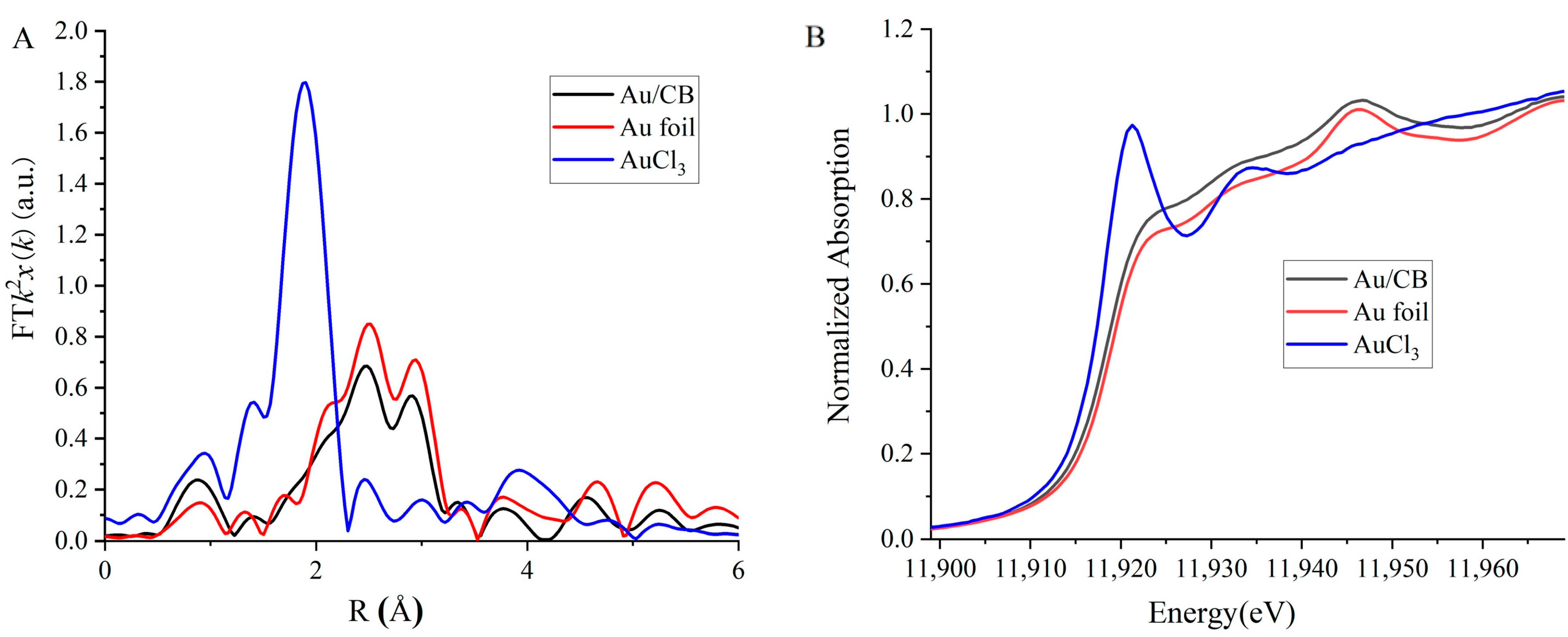 Micromachines 14 02216 g002
