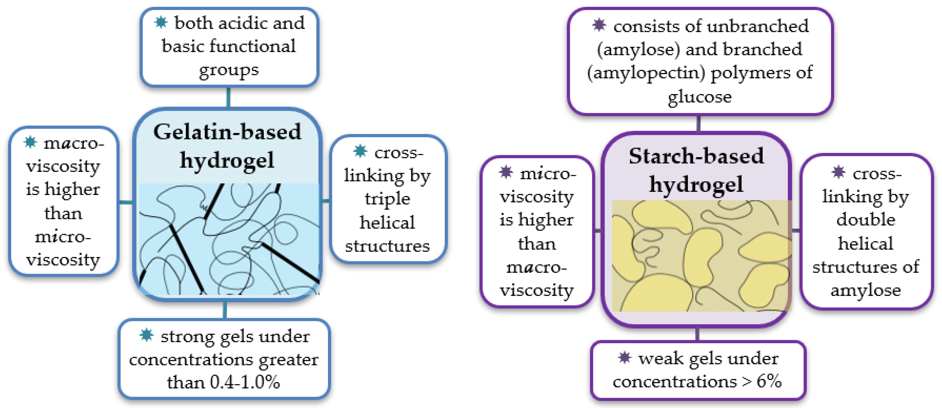 Micromachines 14 02217 g001