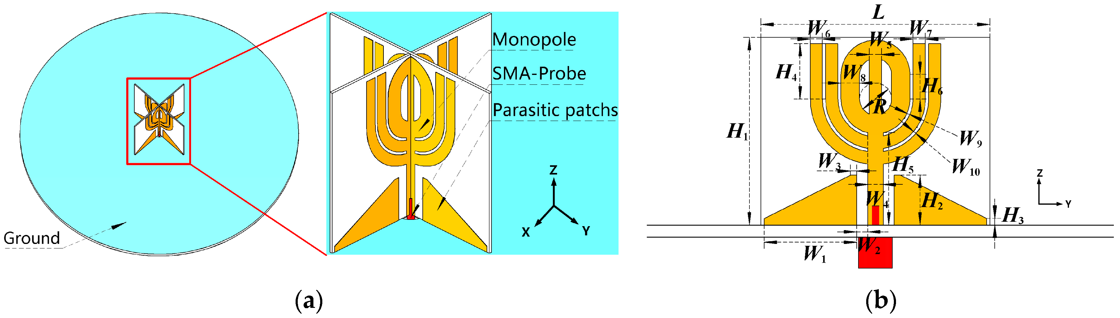 Micromachines 14 02218 g001