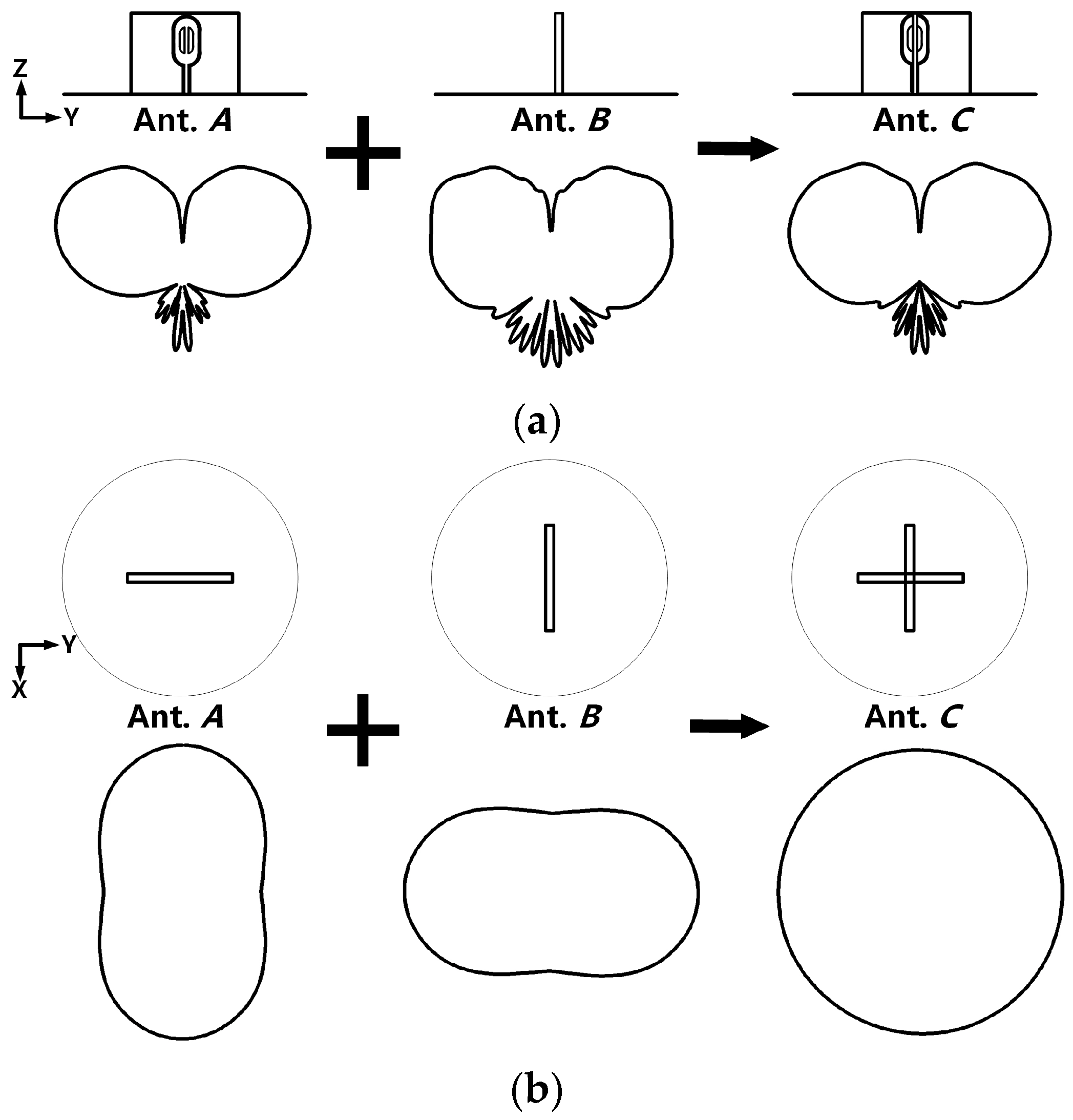 Micromachines 14 02218 g003