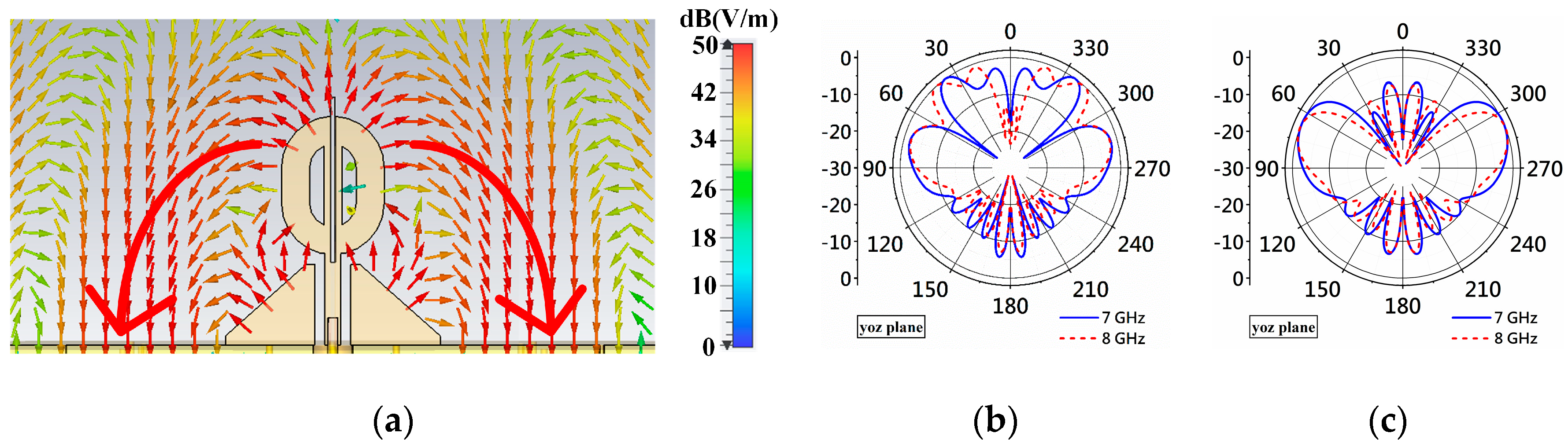 Micromachines 14 02218 g010