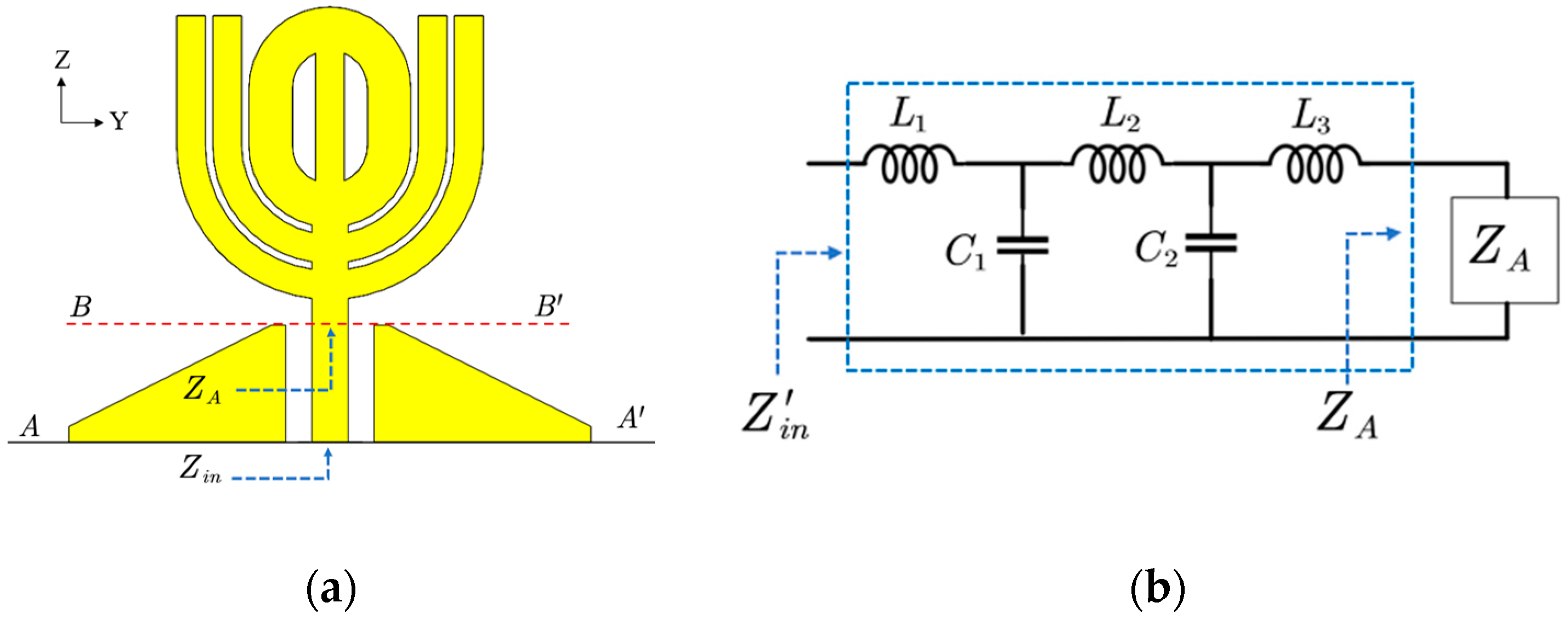 Micromachines 14 02218 g012a