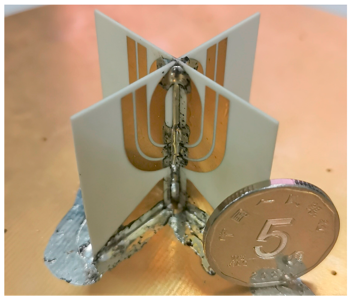 Micromachines 14 02218 g021