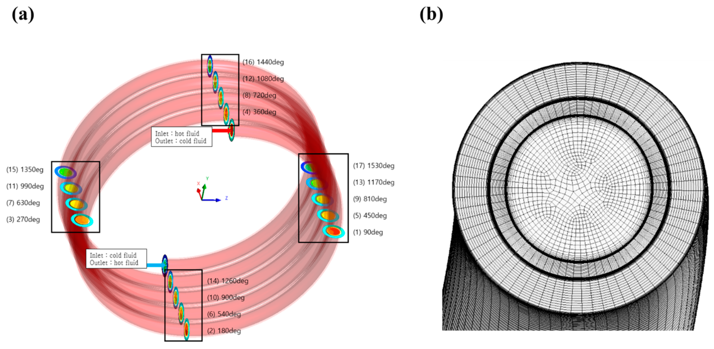 Micromachines 14 02219 g001