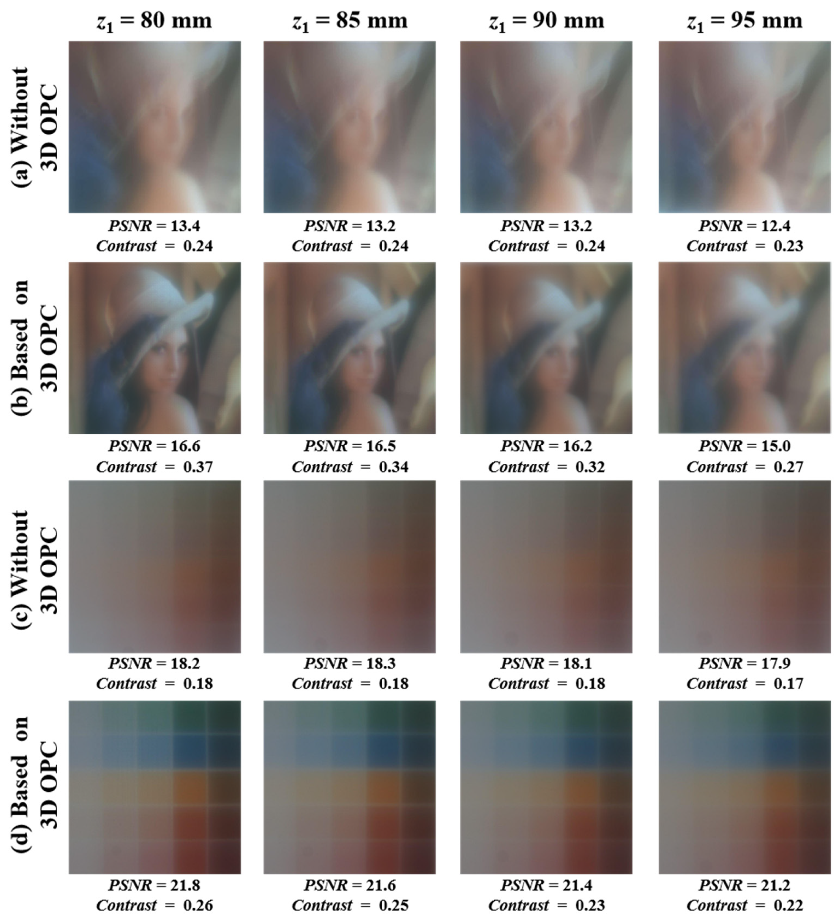 Micromachines 14 02220 g010