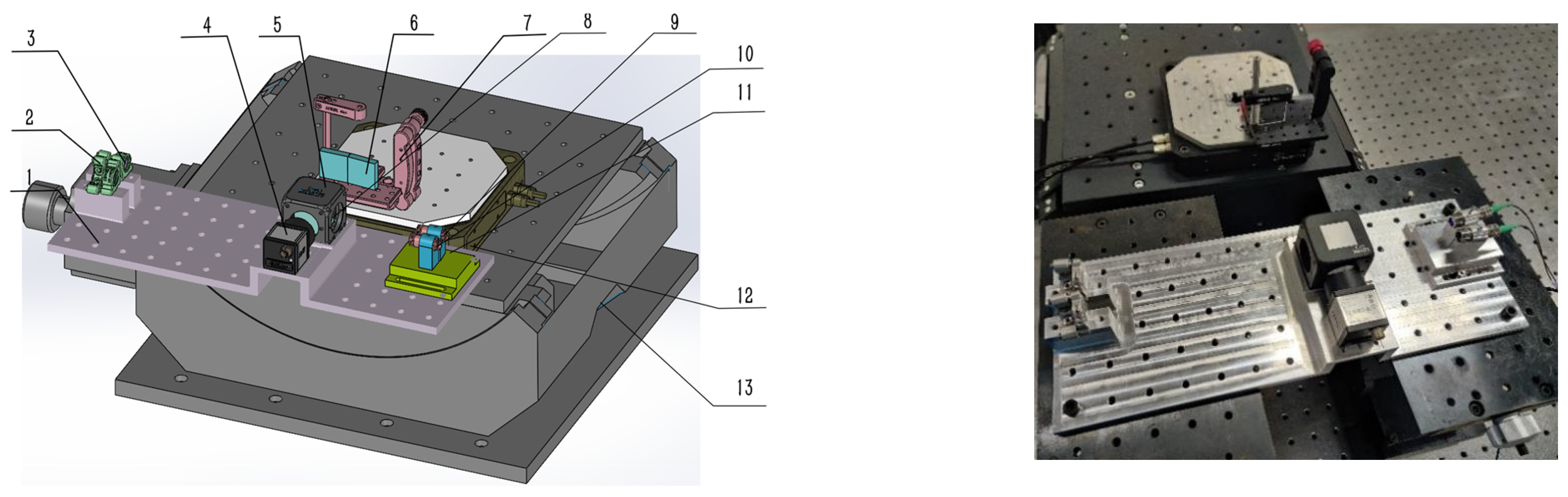Micromachines 14 02221 g008