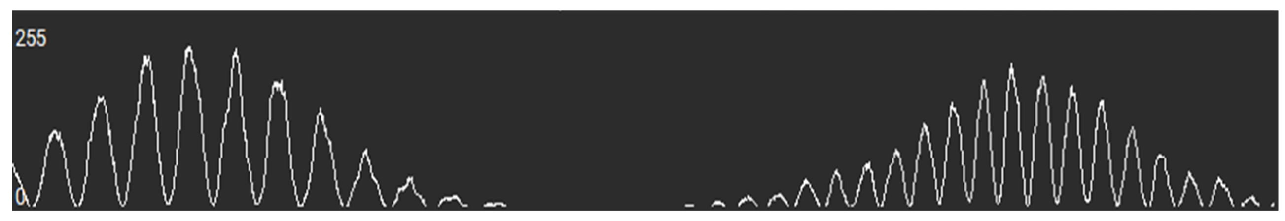 Micromachines 14 02221 g009