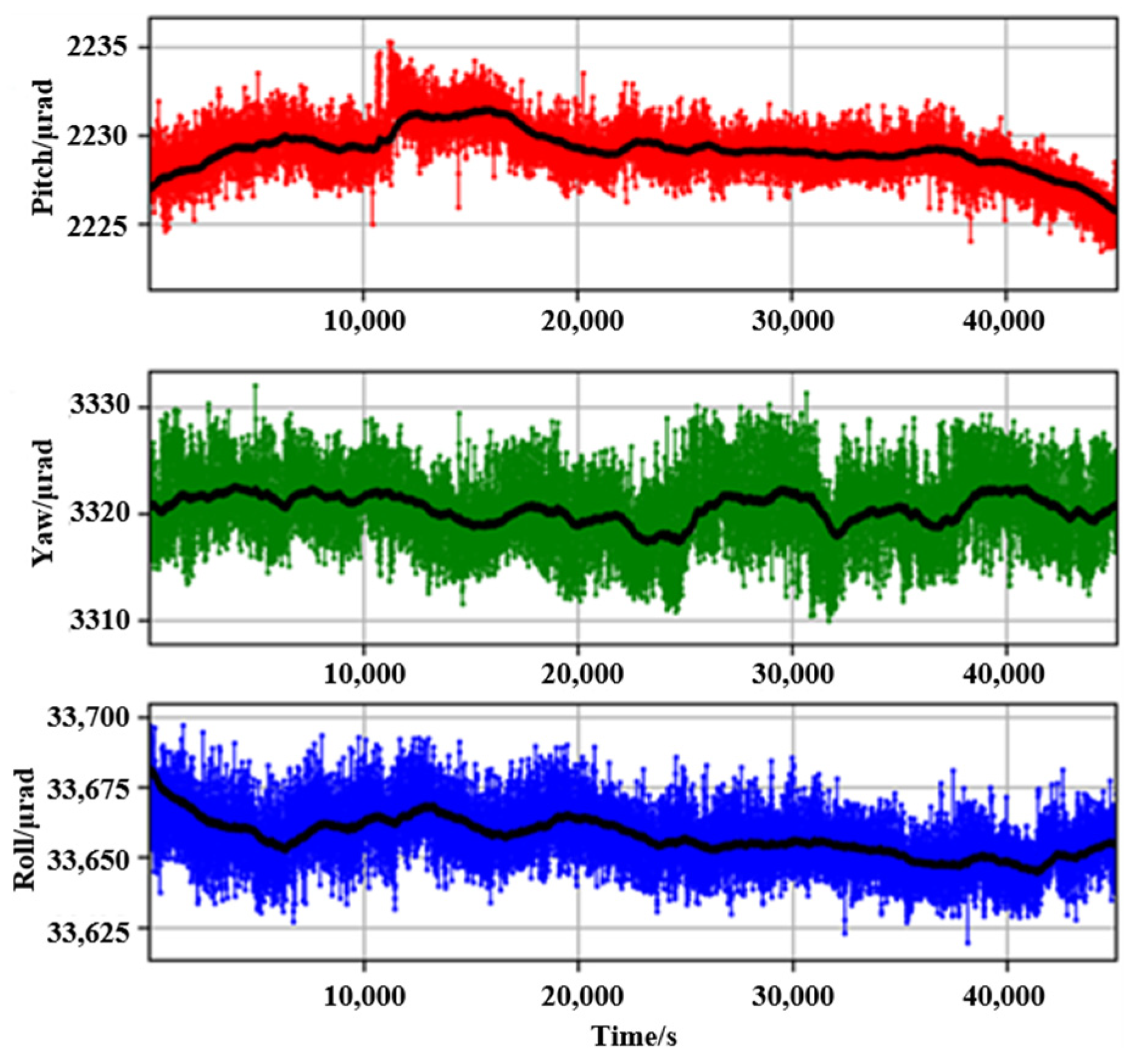 Micromachines 14 02221 g011