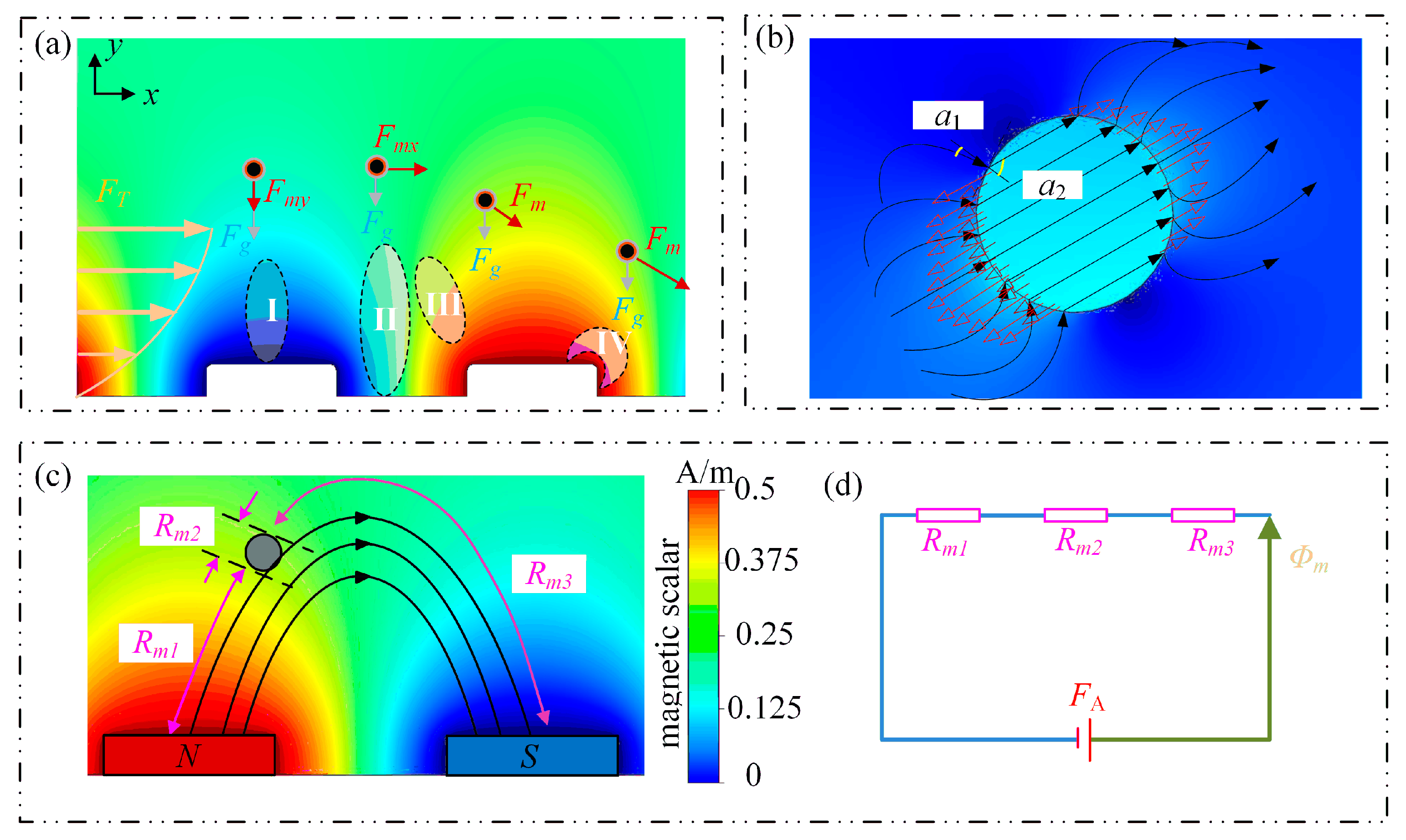 Micromachines 14 02224 g004