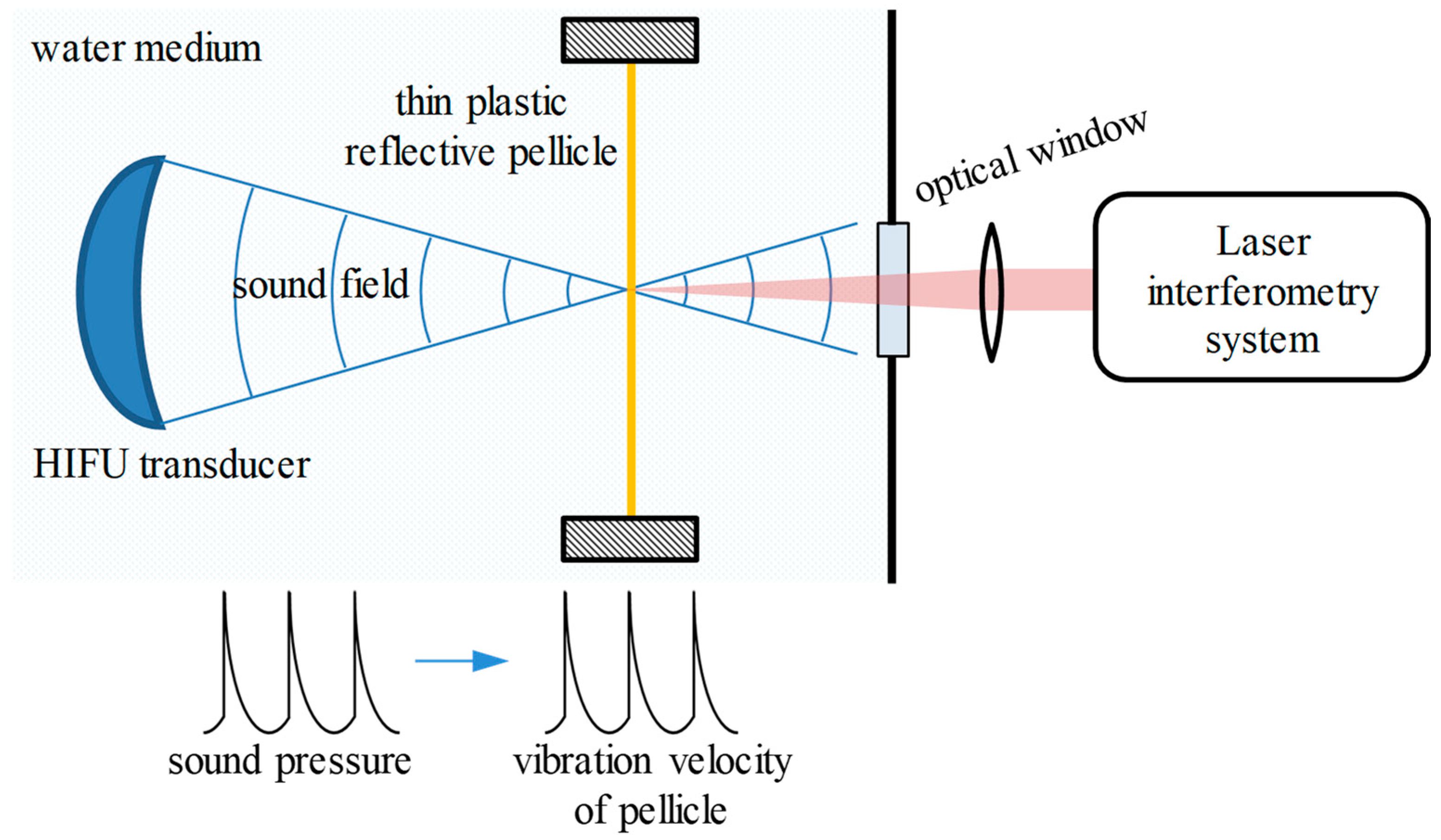 Micromachines 14 02225 g001