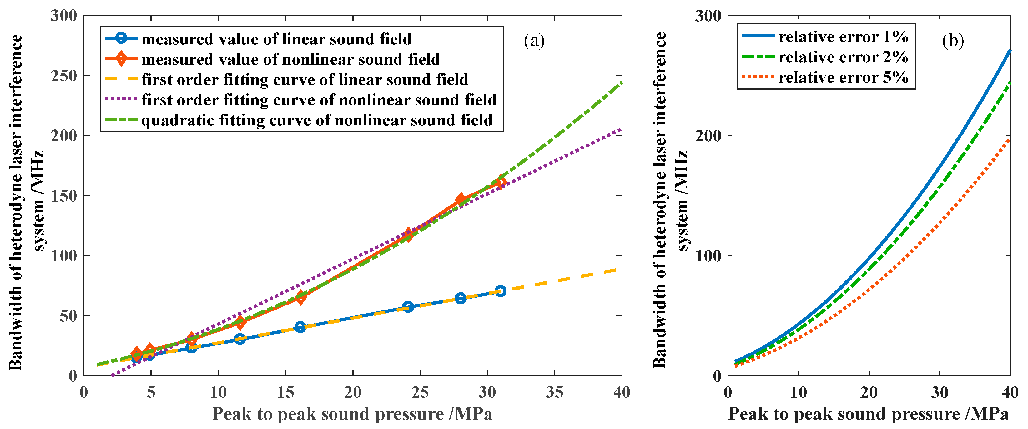 Micromachines 14 02225 g004