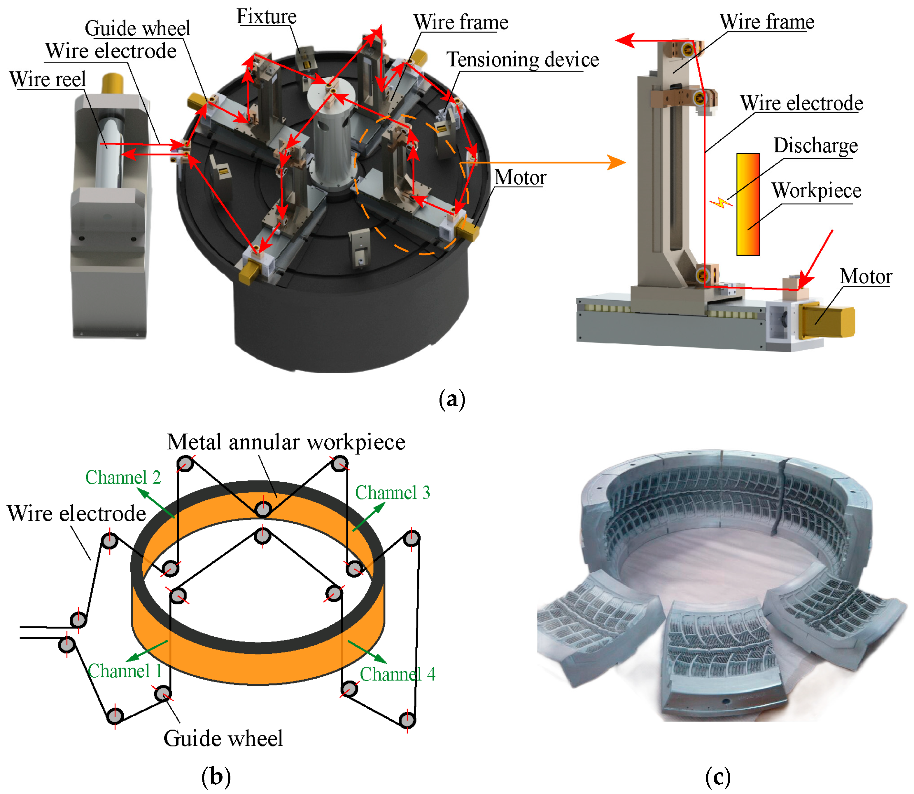 Micromachines 14 02226 g001