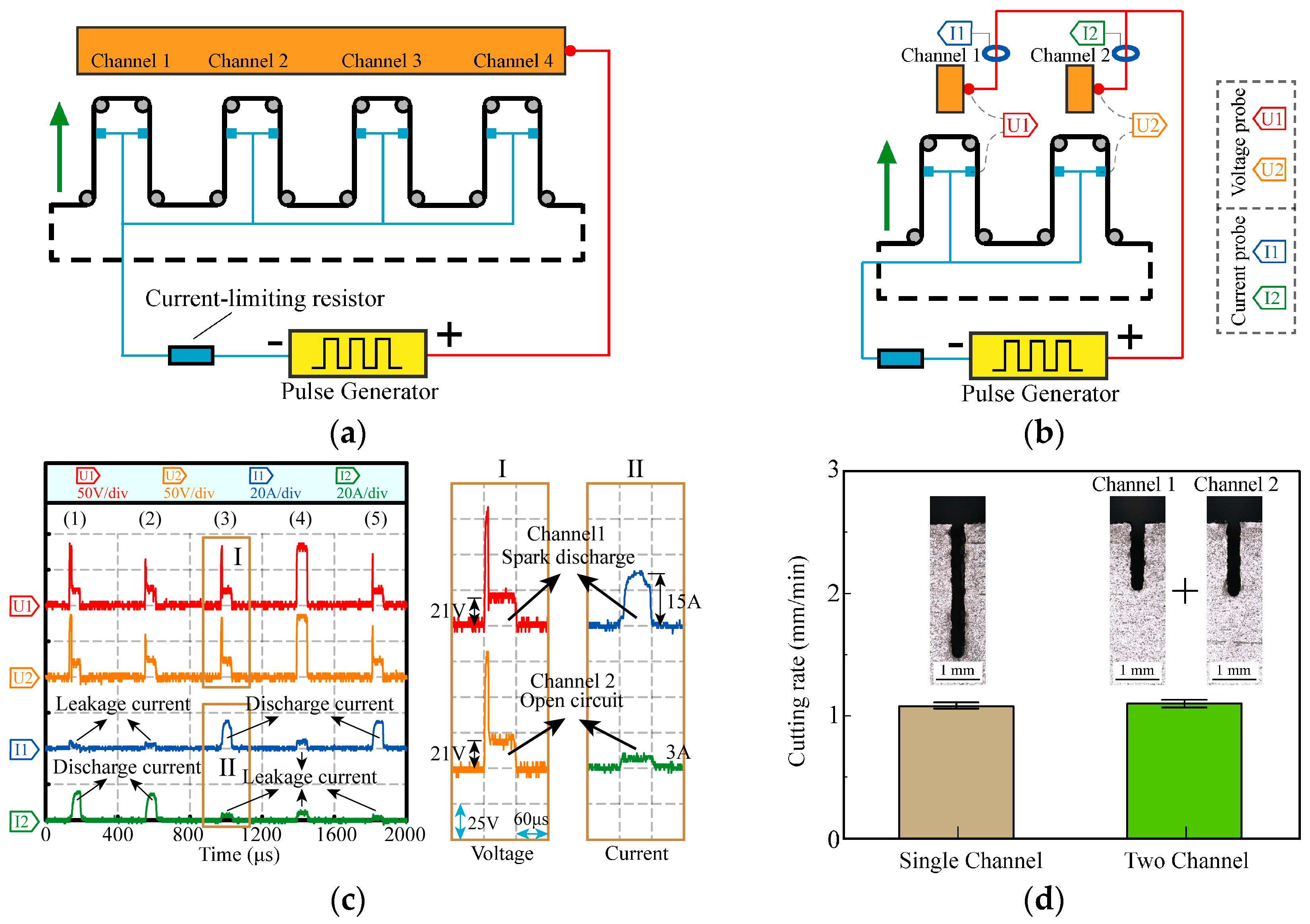 Micromachines 14 02226 g003