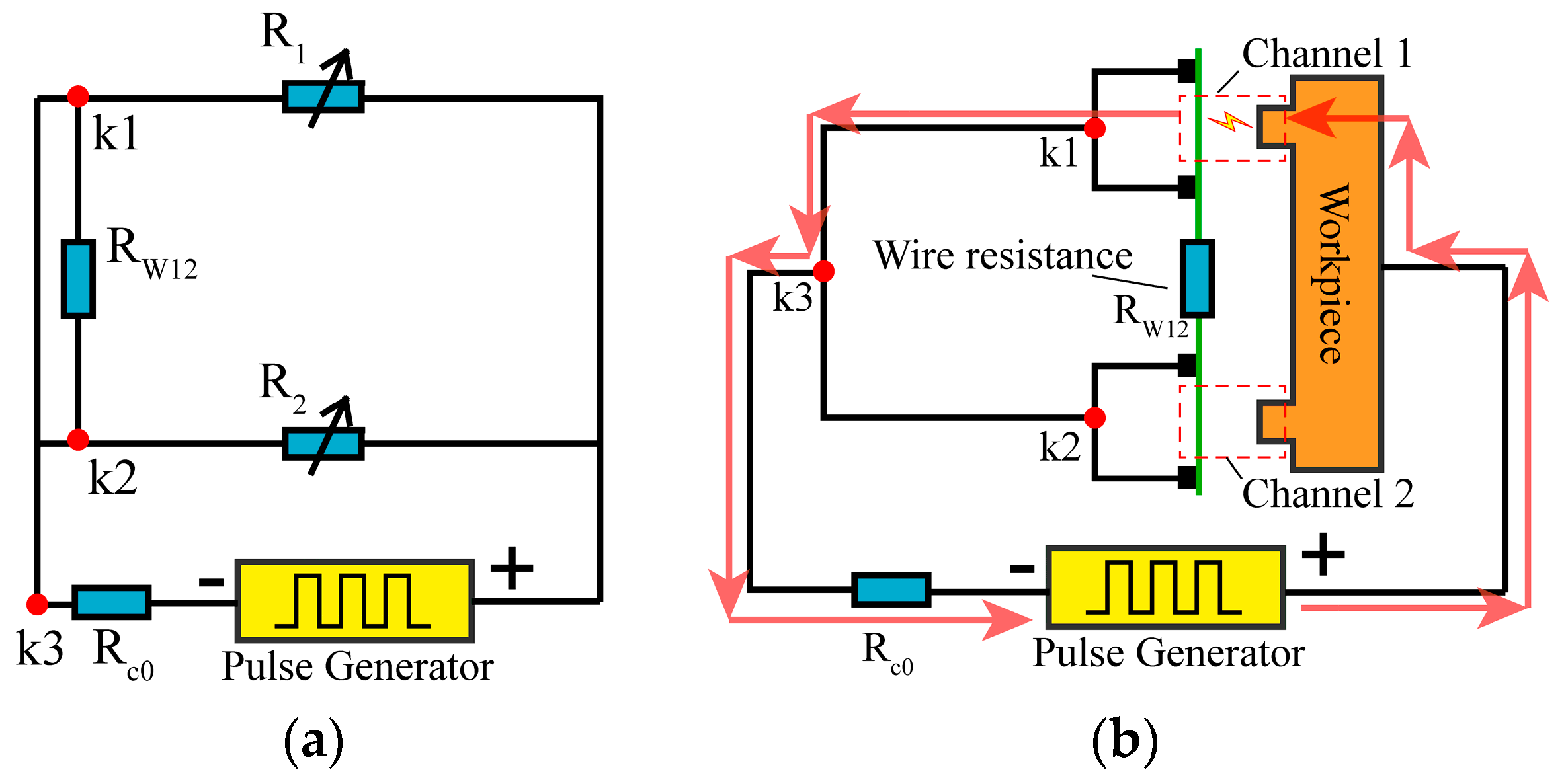 Micromachines 14 02226 g004