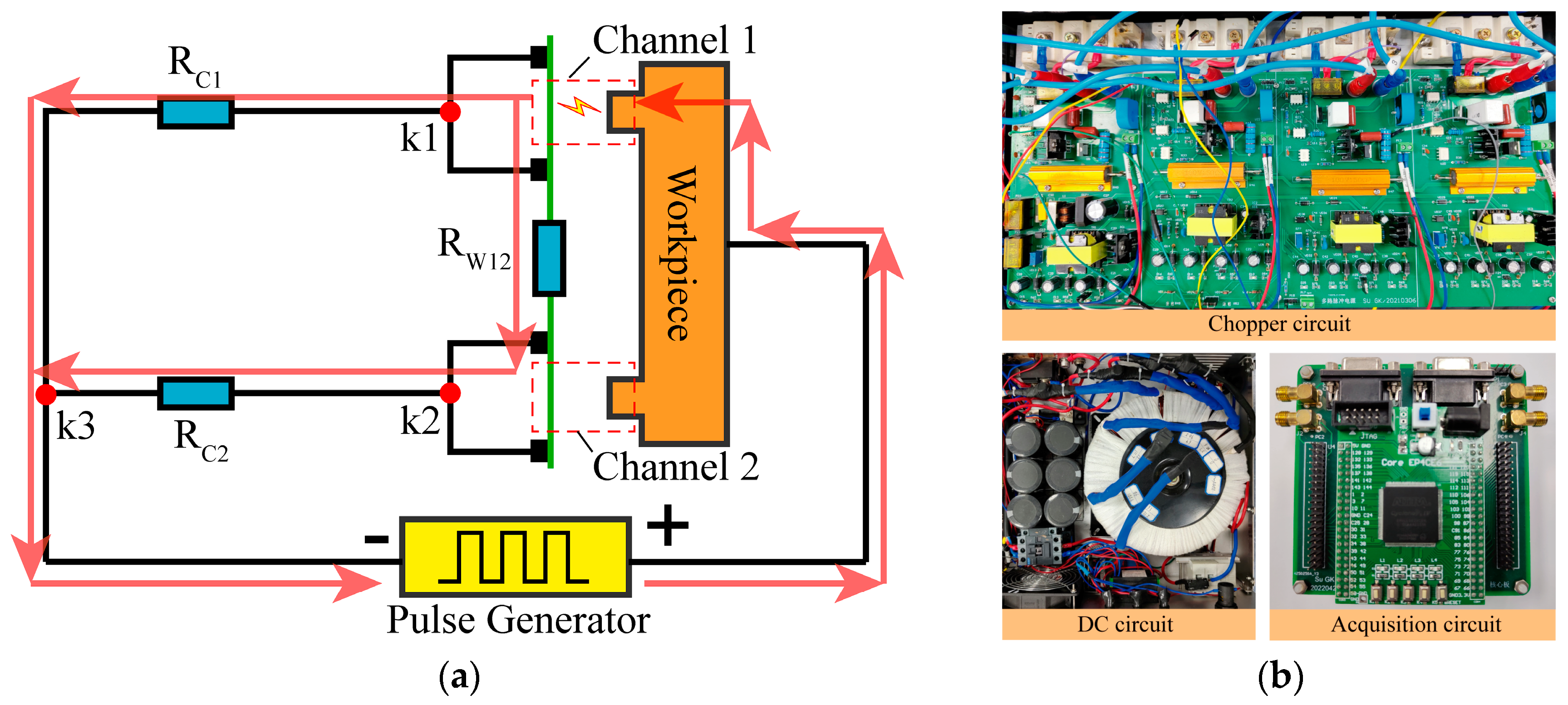 Micromachines 14 02226 g005