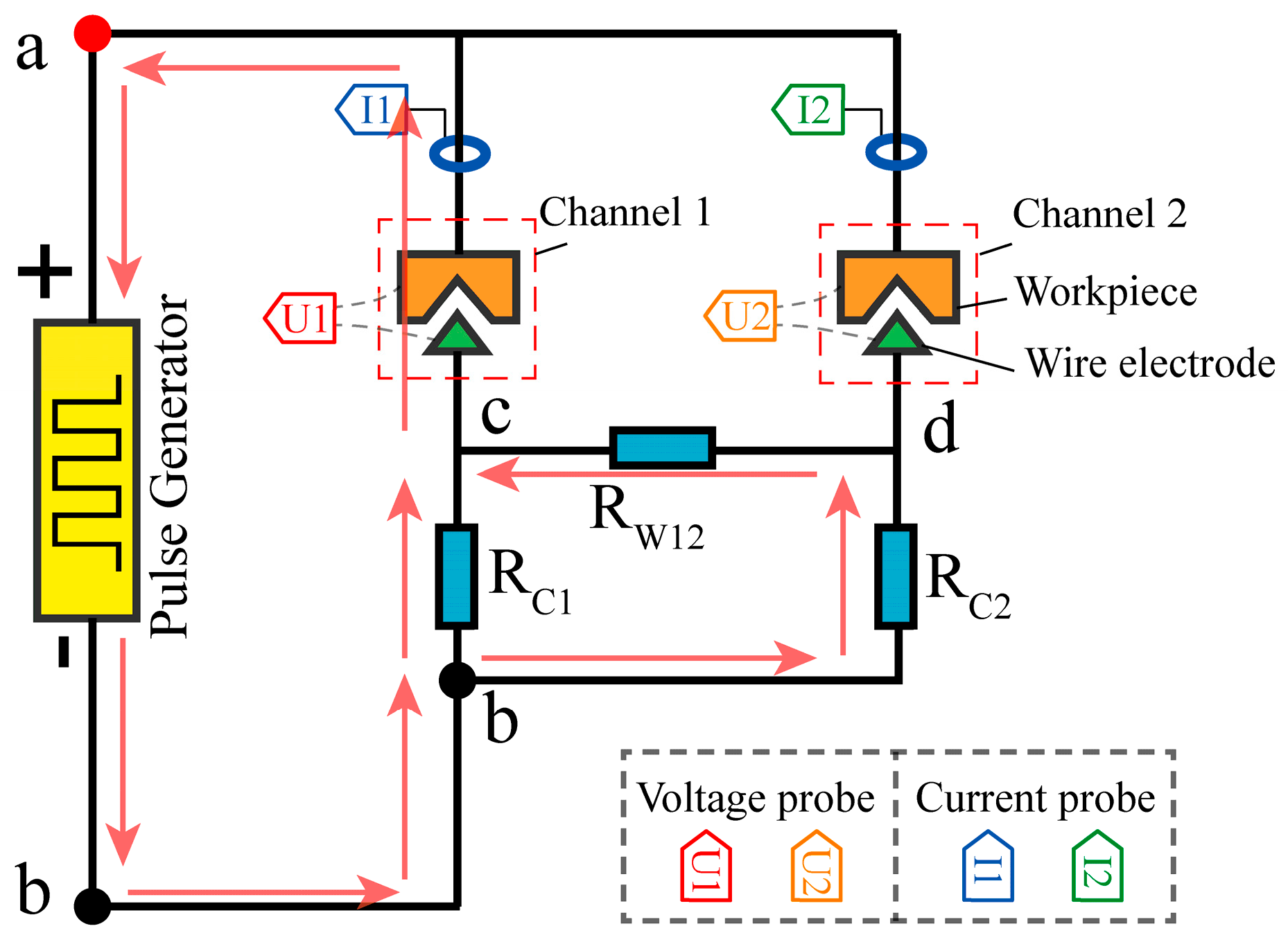 Micromachines 14 02226 g006