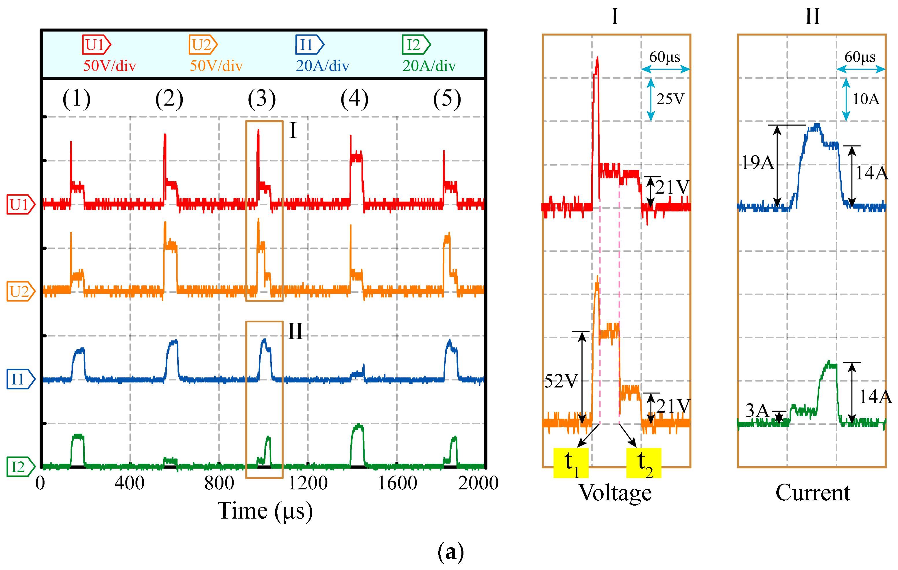 Micromachines 14 02226 g007a