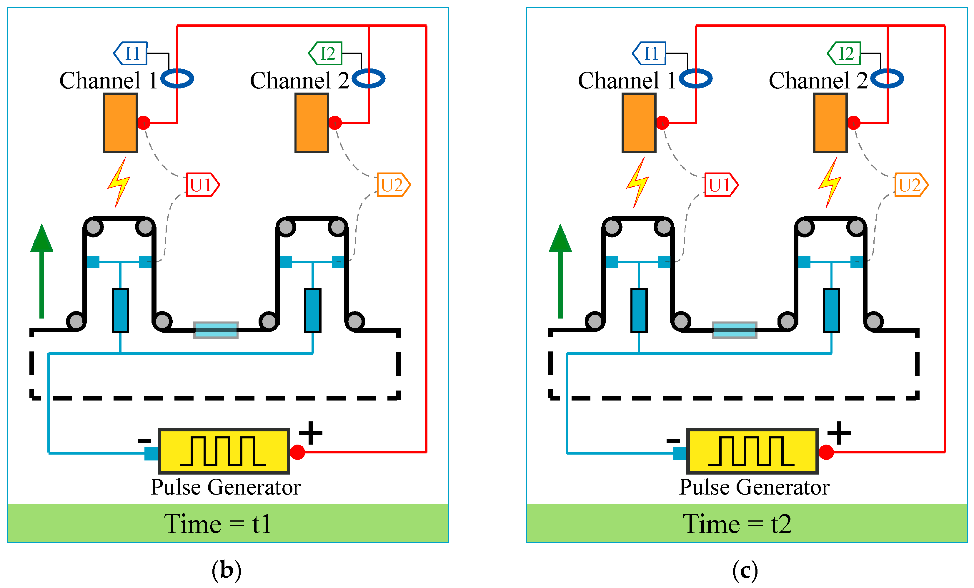 Micromachines 14 02226 g007b
