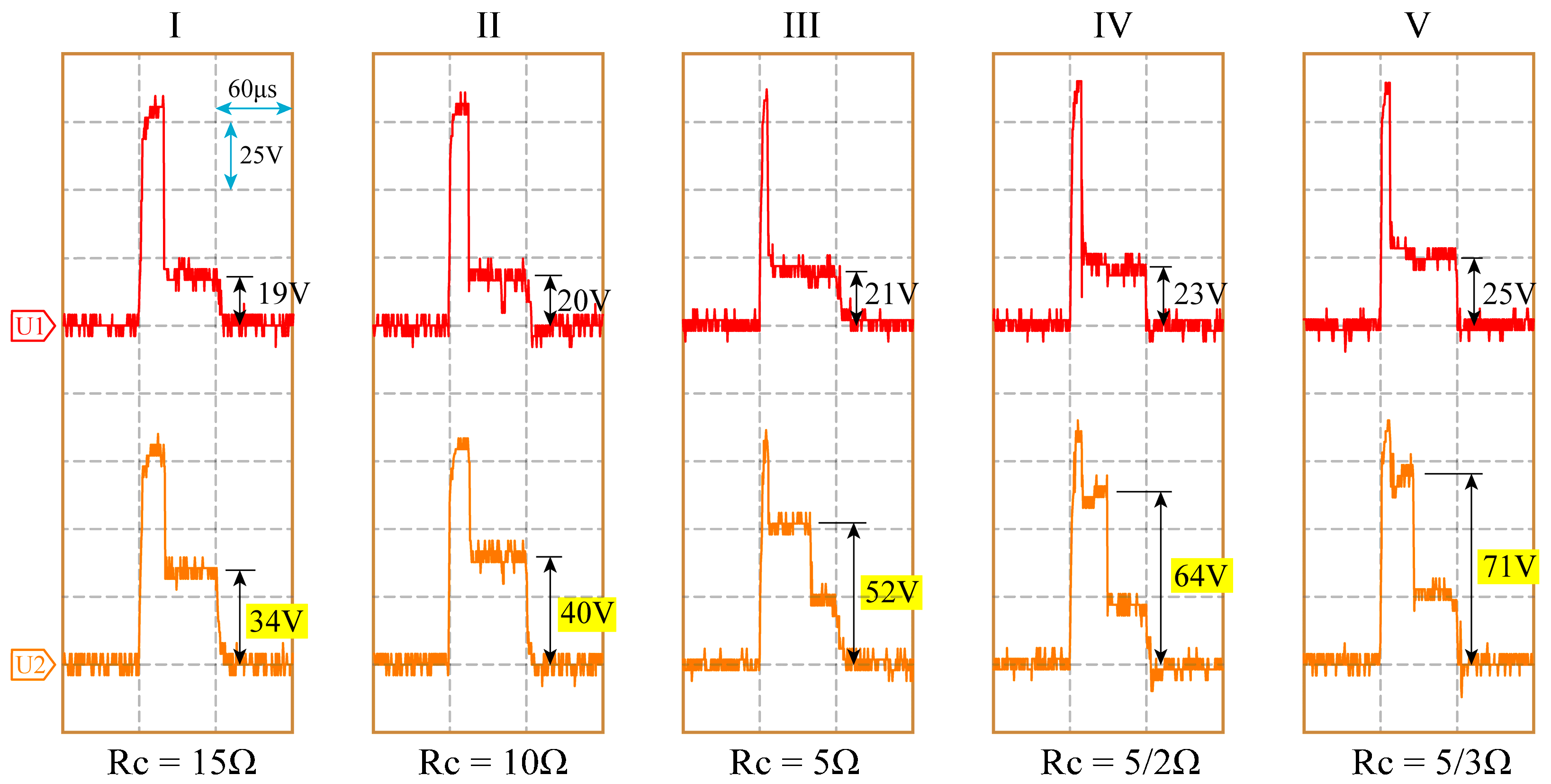 Micromachines 14 02226 g009