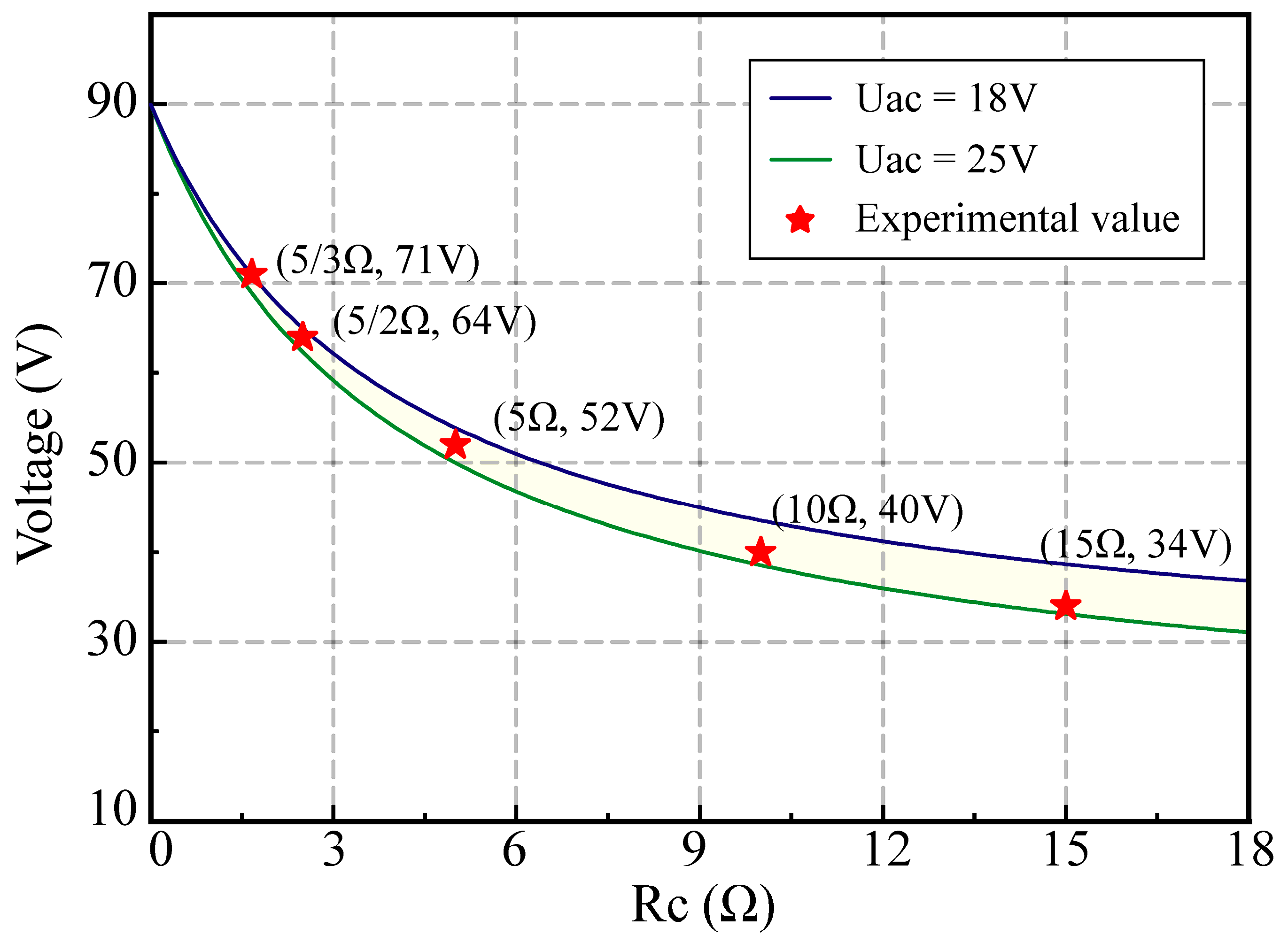 Micromachines 14 02226 g010