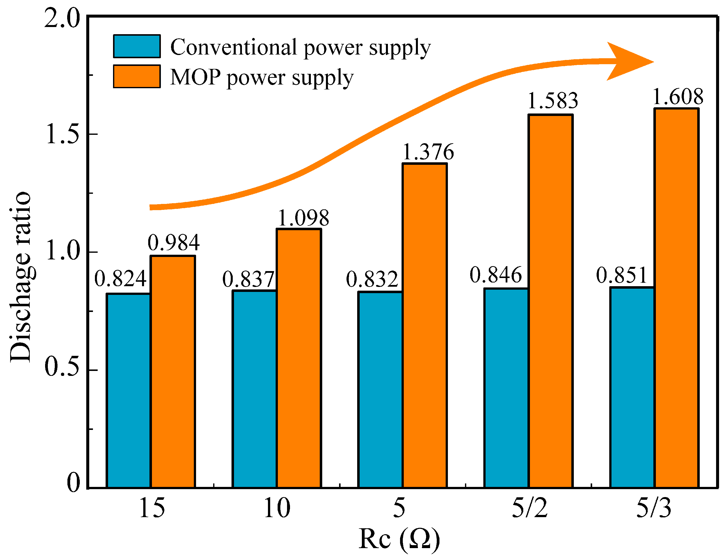 Micromachines 14 02226 g011