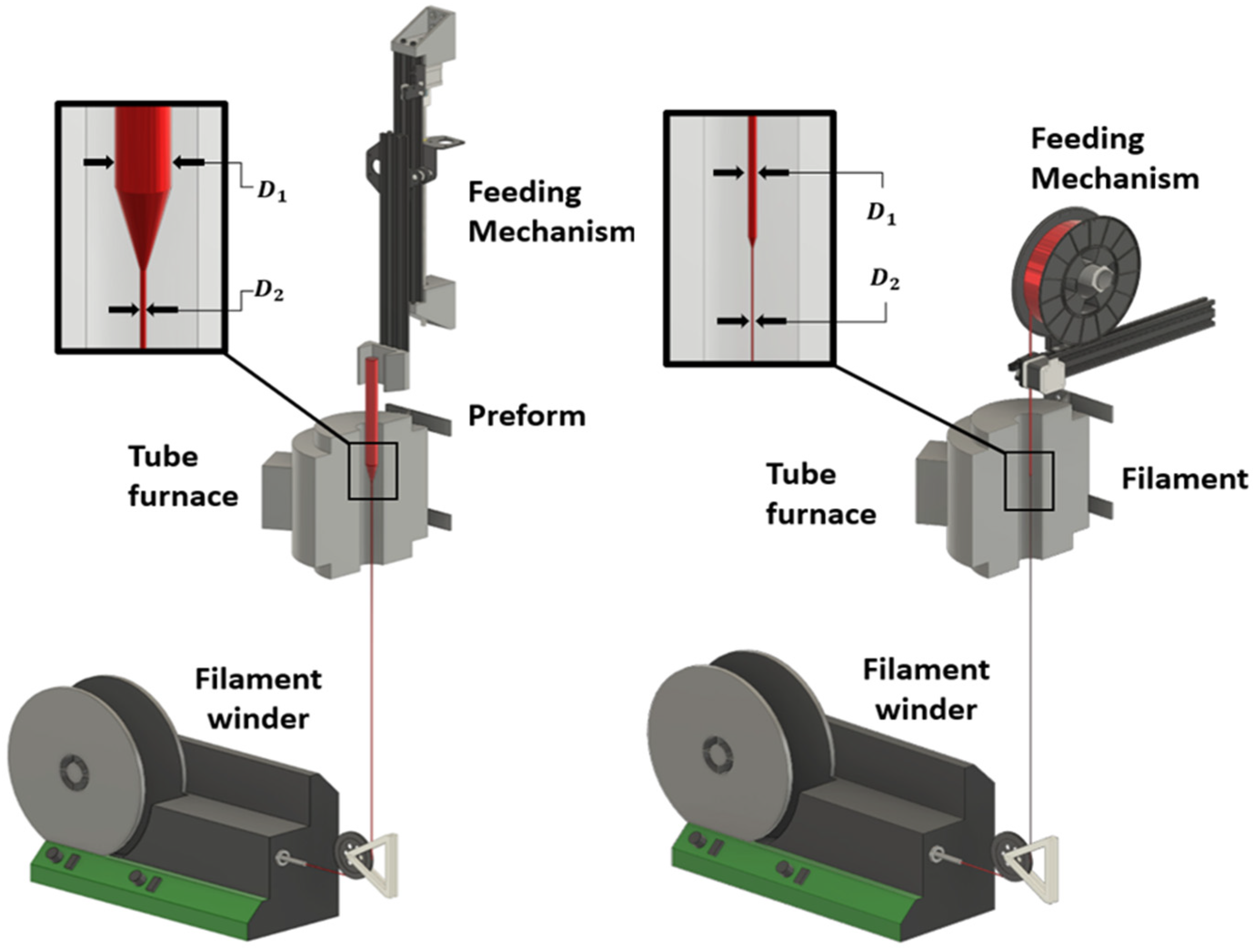 Micromachines 14 02227 g002