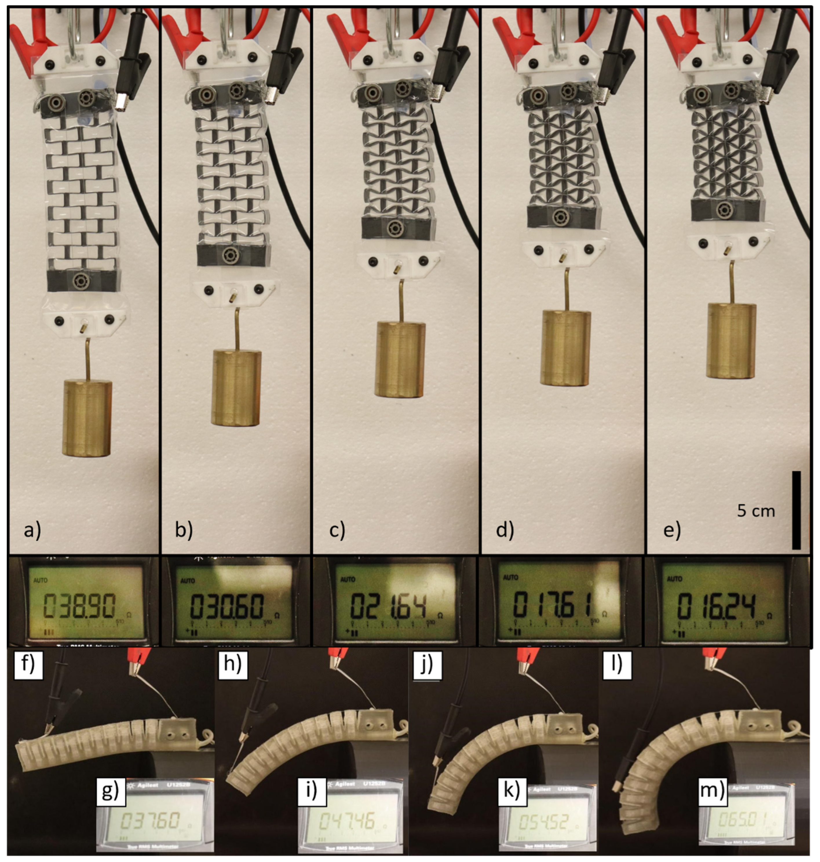 Micromachines 14 02227 g008