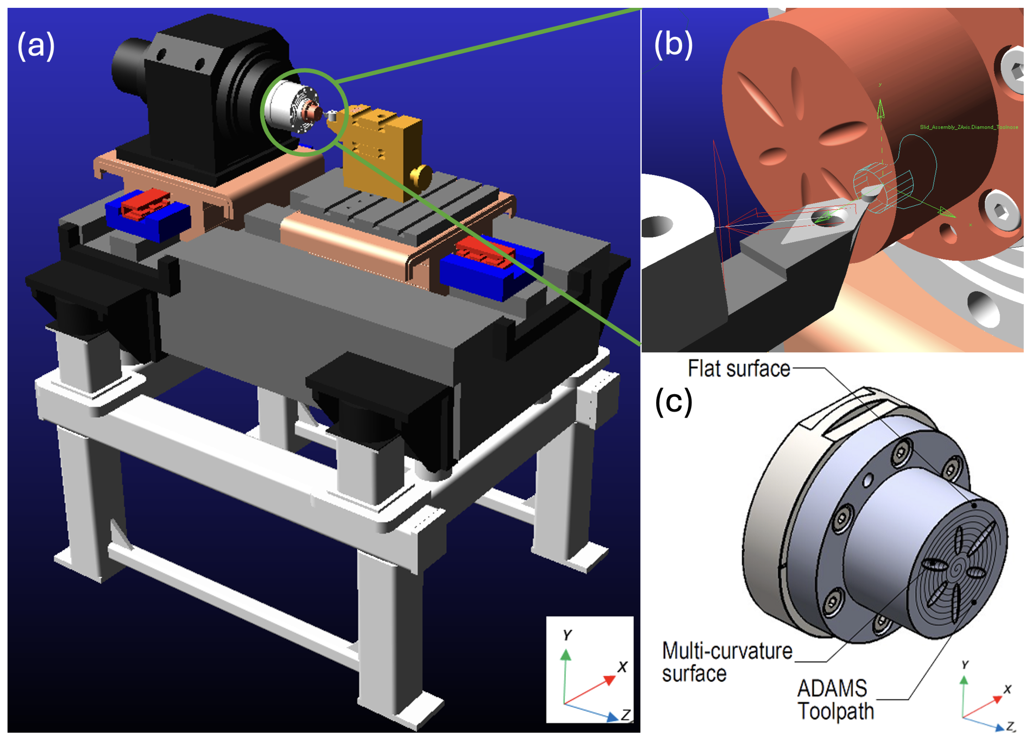 Micromachines 14 02228 g002