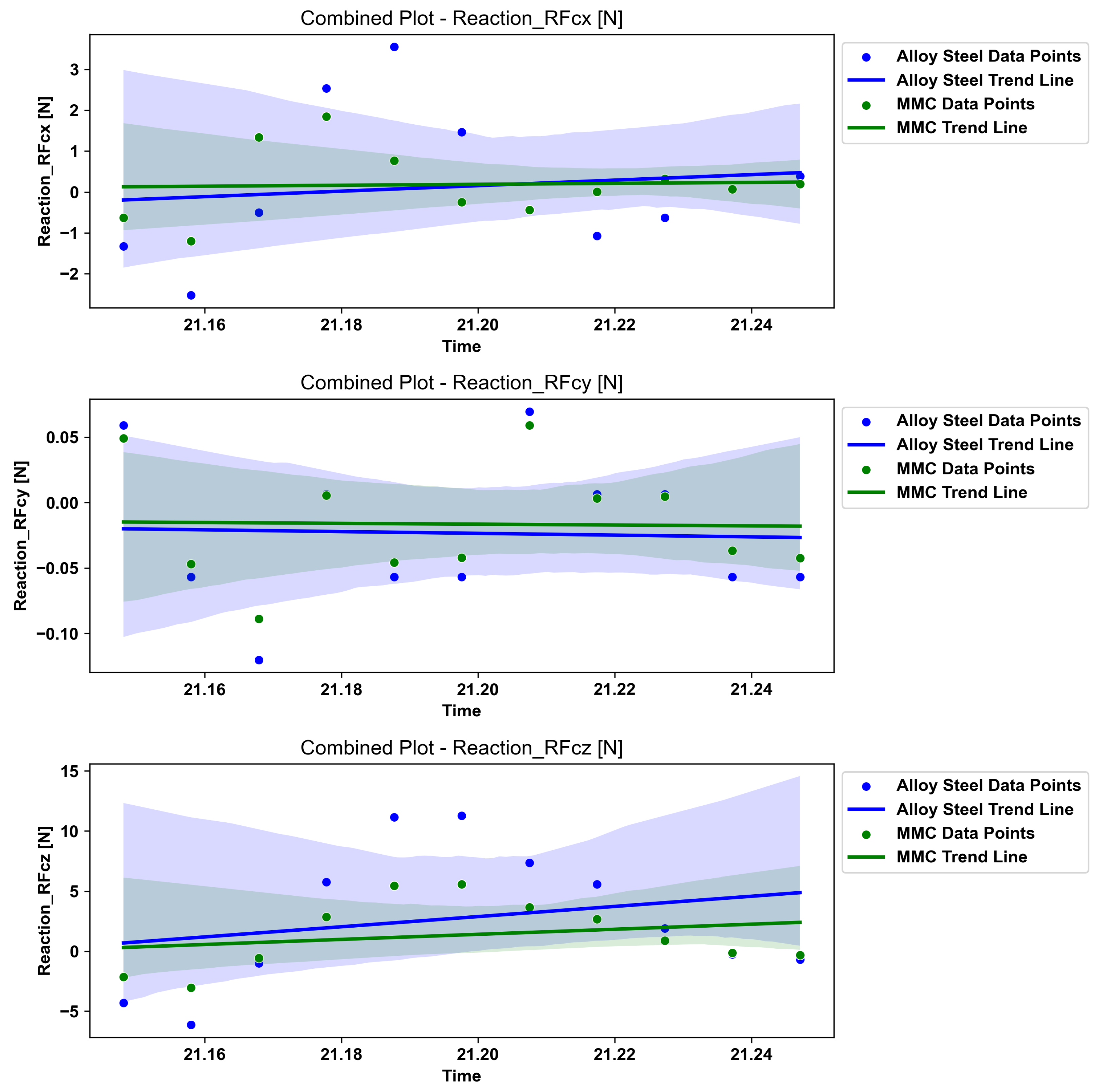 Micromachines 14 02228 g005