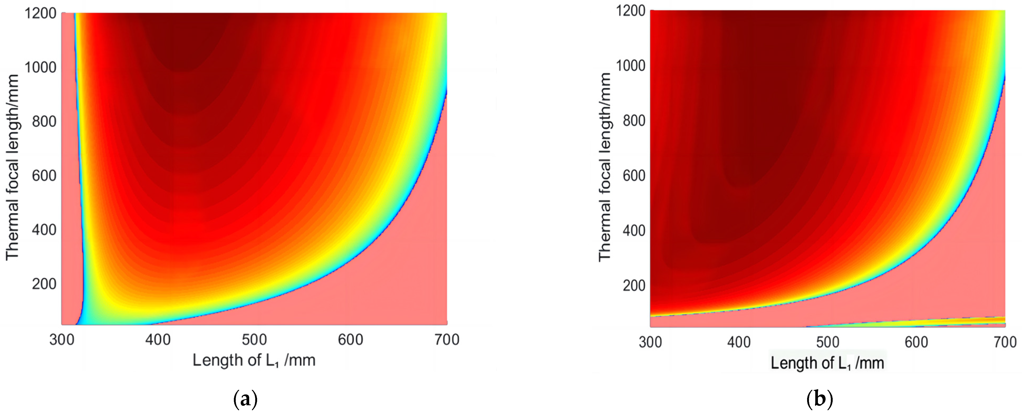 Micromachines 14 02231 g004a