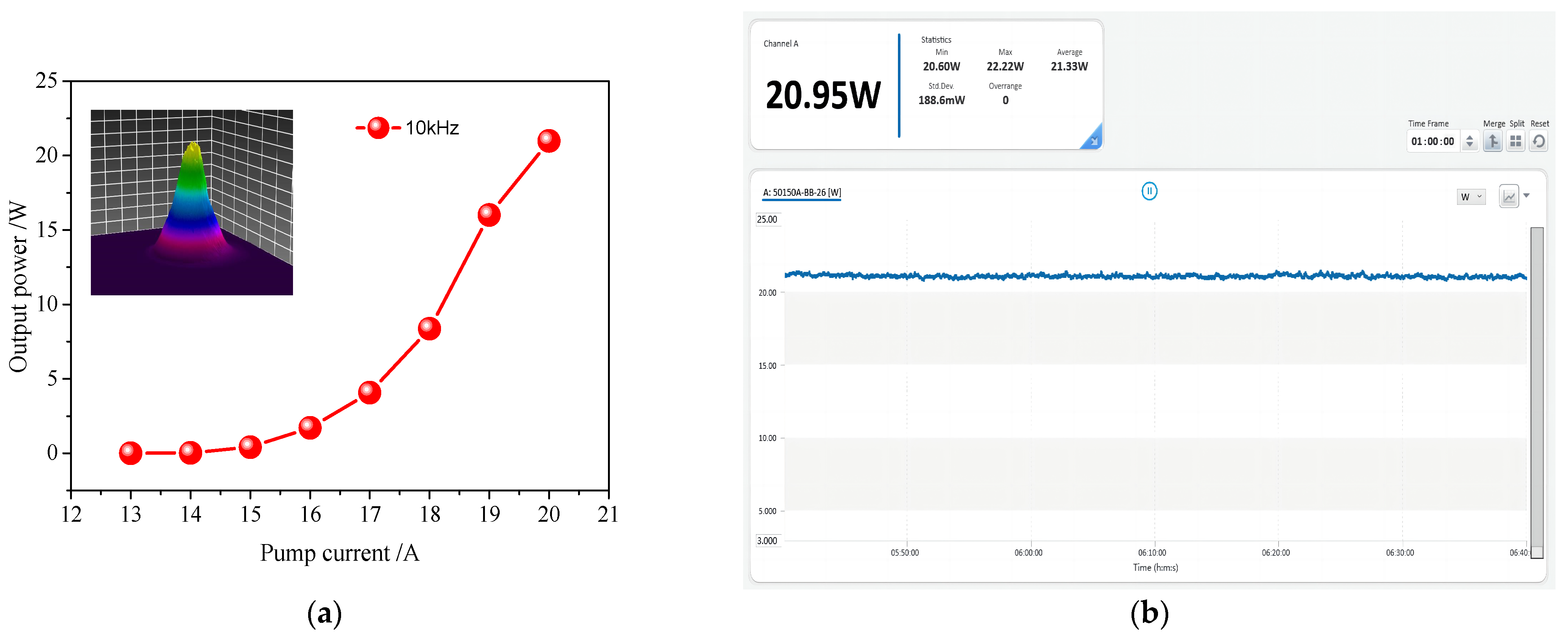 Micromachines 14 02231 g007