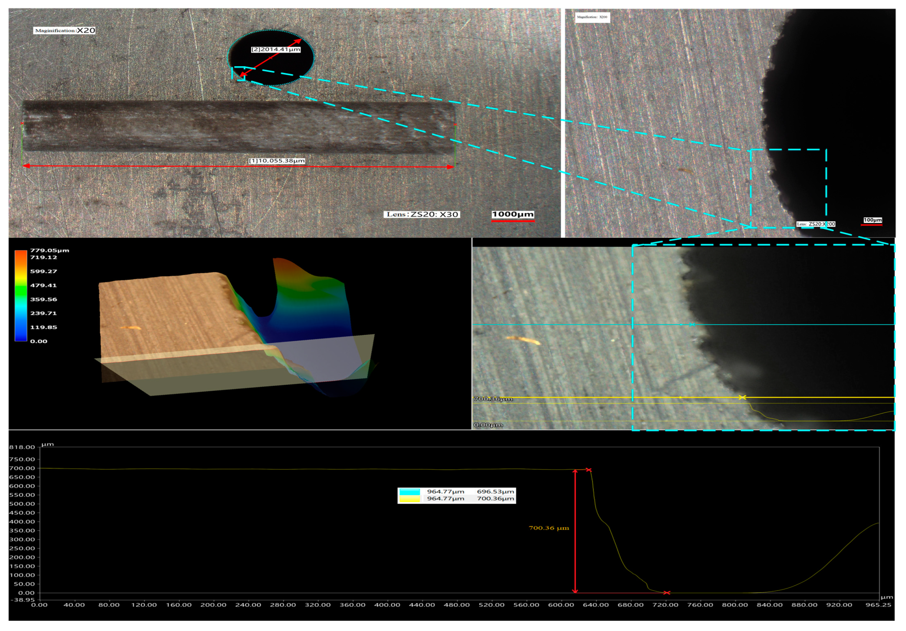 Micromachines 14 02231 g015