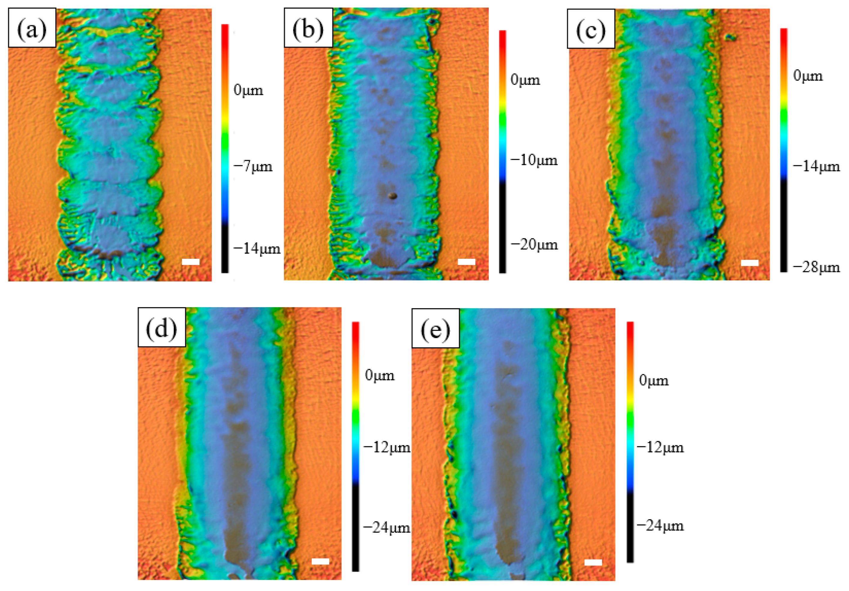 Micromachines 14 02232 g003