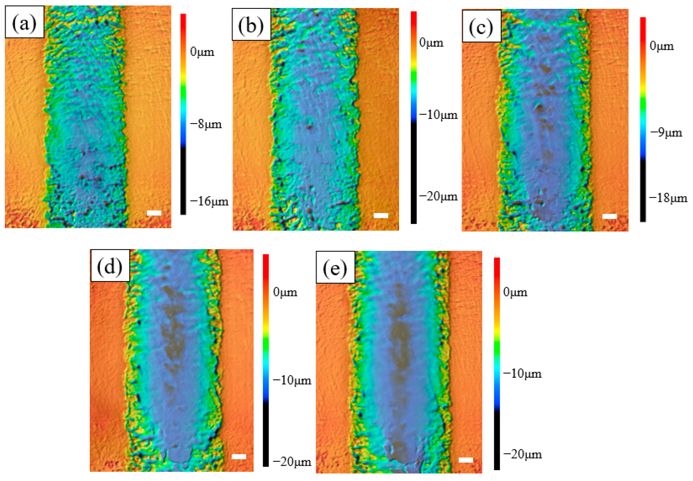 Micromachines 14 02232 g006