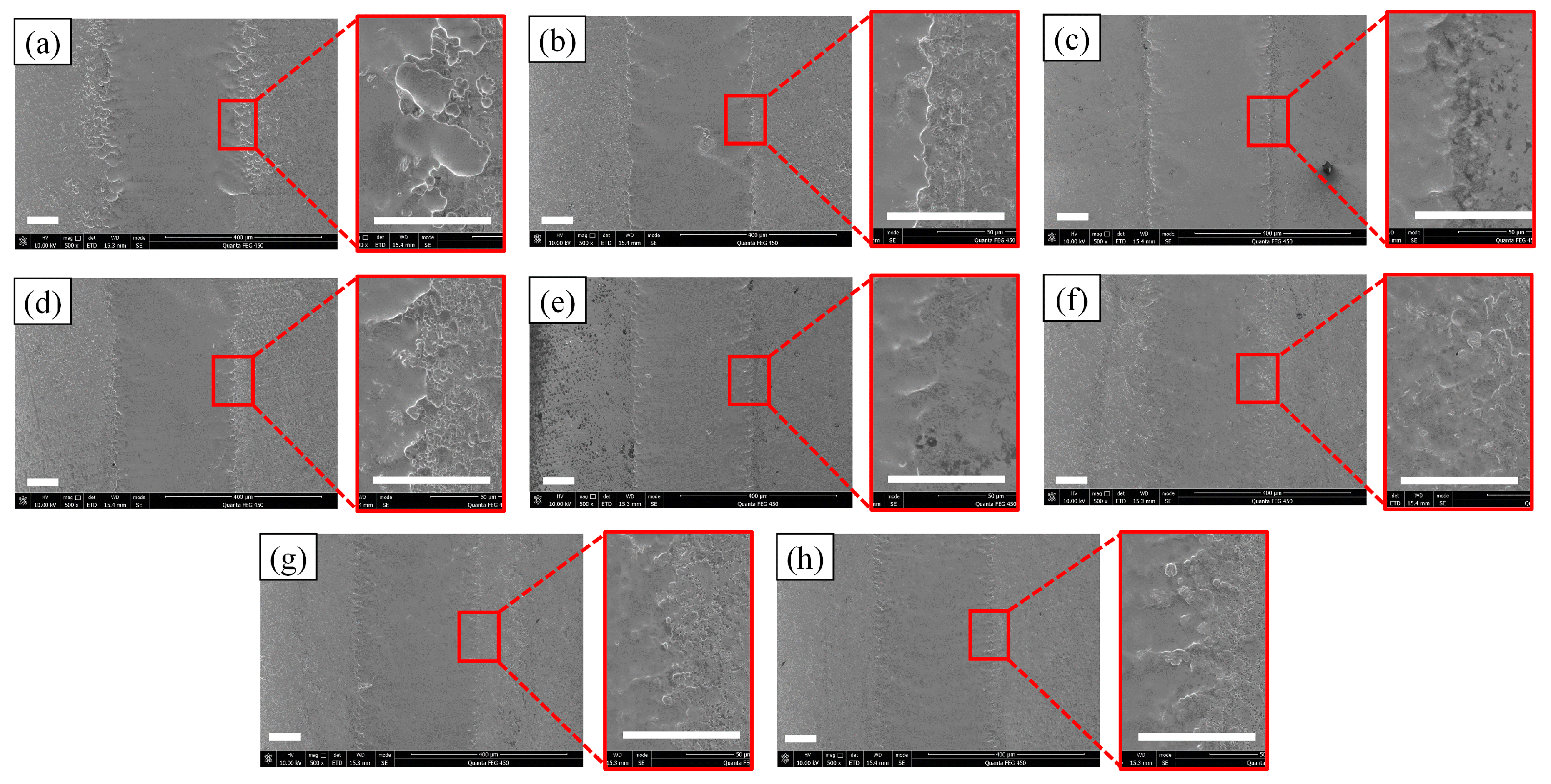 Micromachines 14 02232 g008