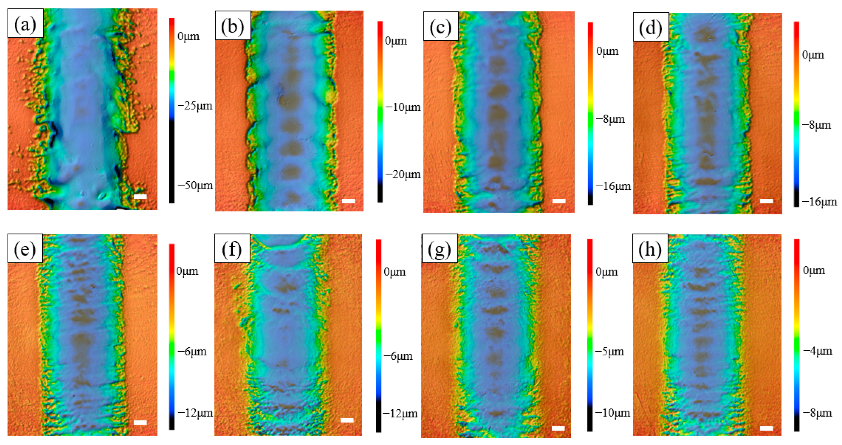Micromachines 14 02232 g009