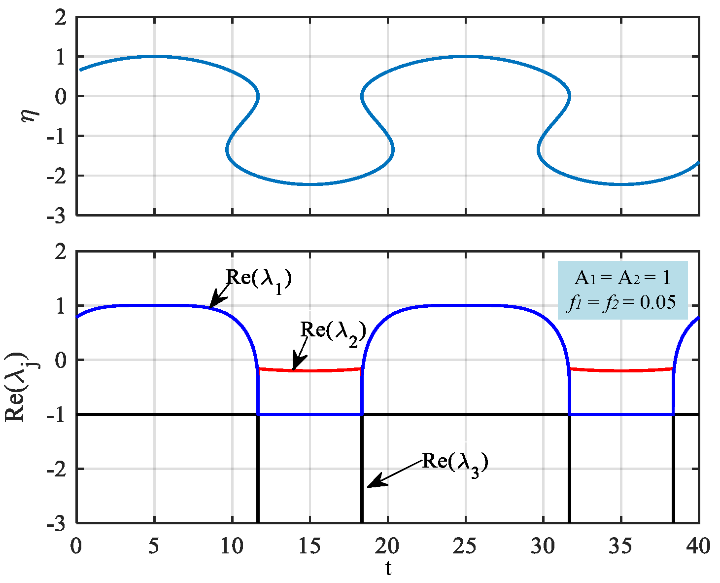 Micromachines 14 02233 g001