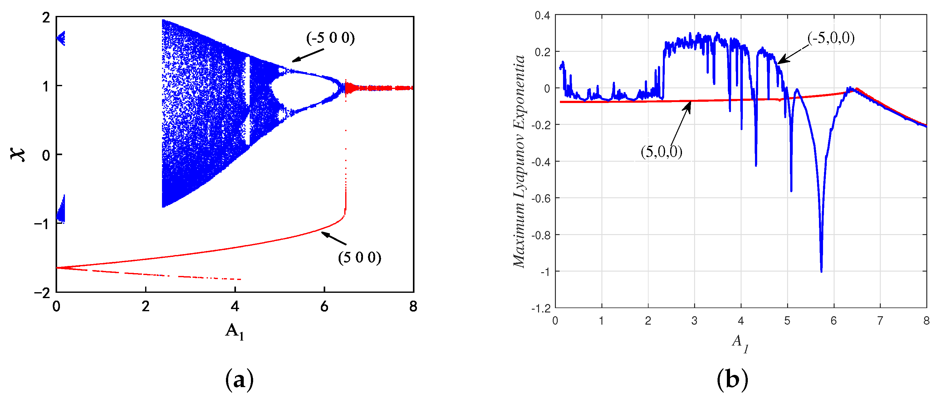 Micromachines 14 02233 g002