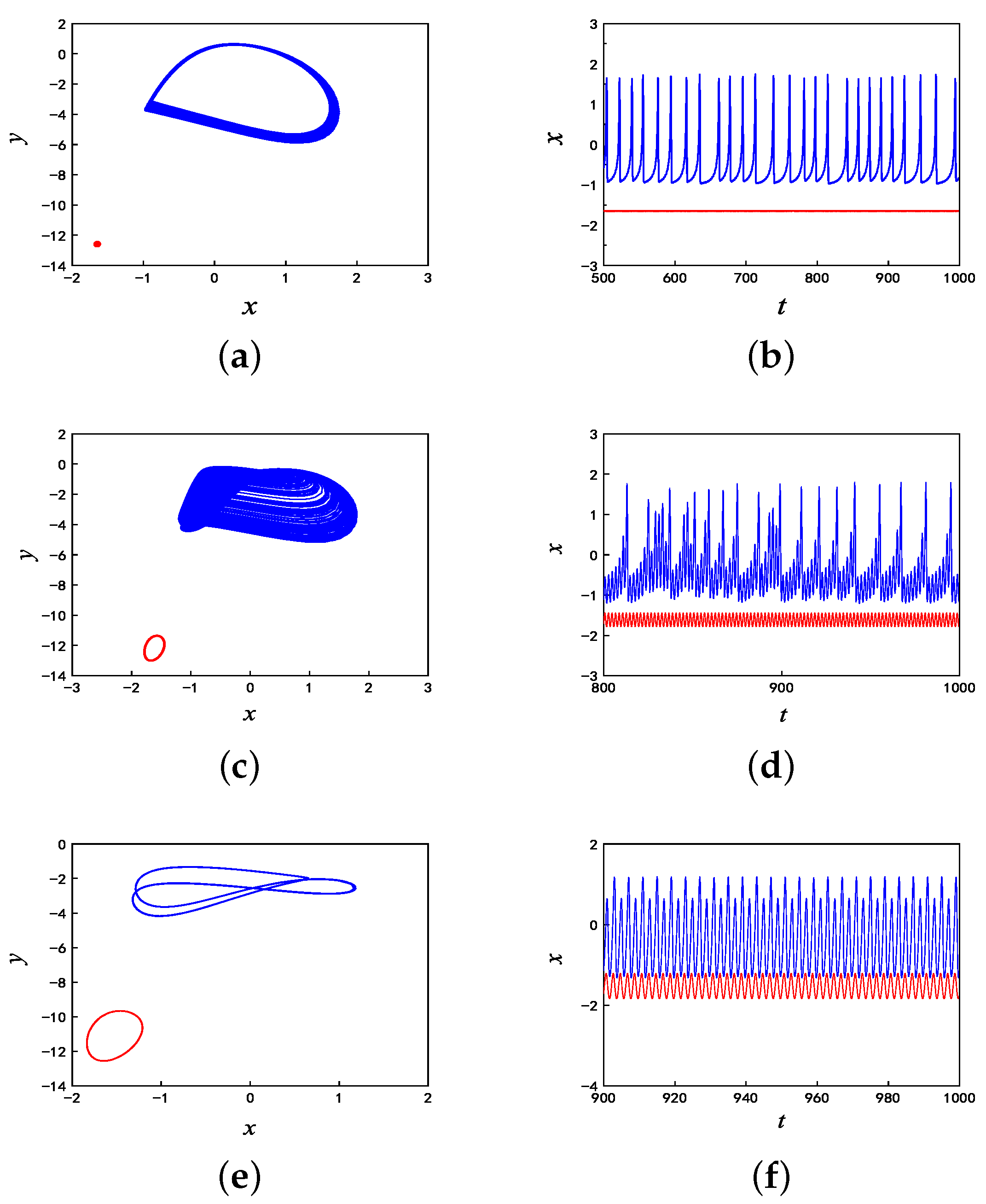 Micromachines 14 02233 g003