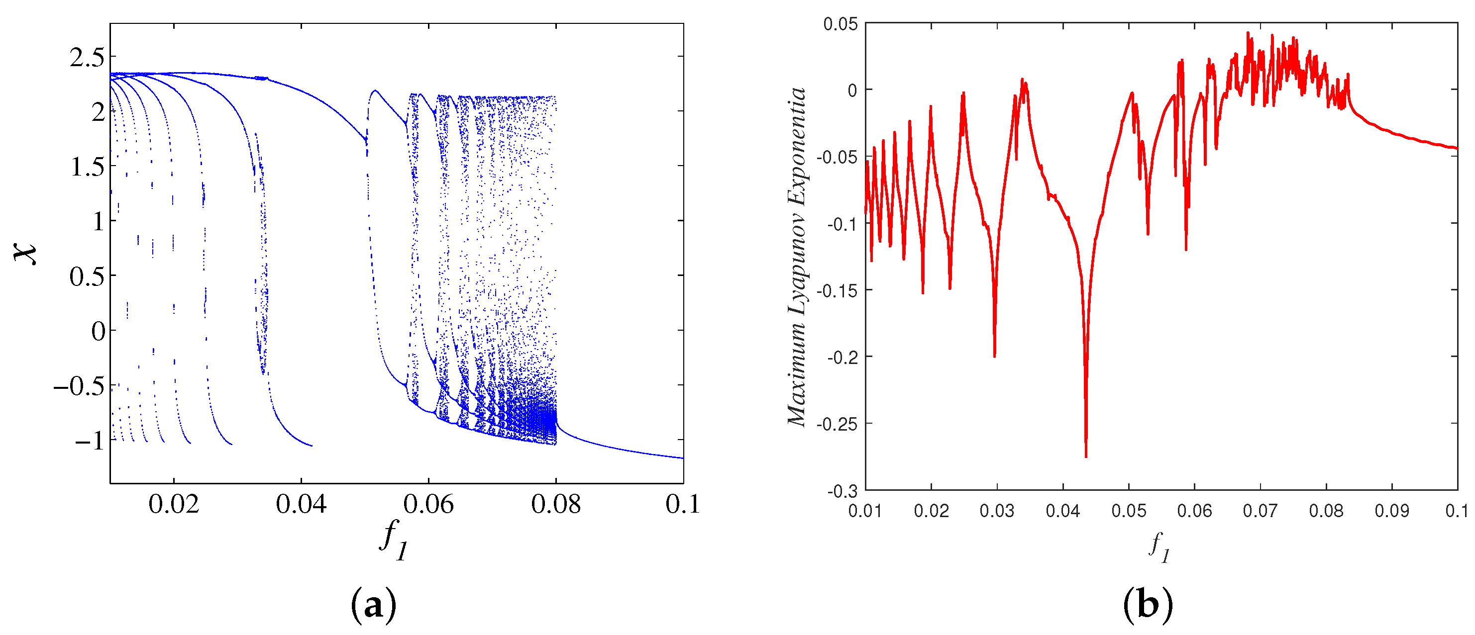 Micromachines 14 02233 g004