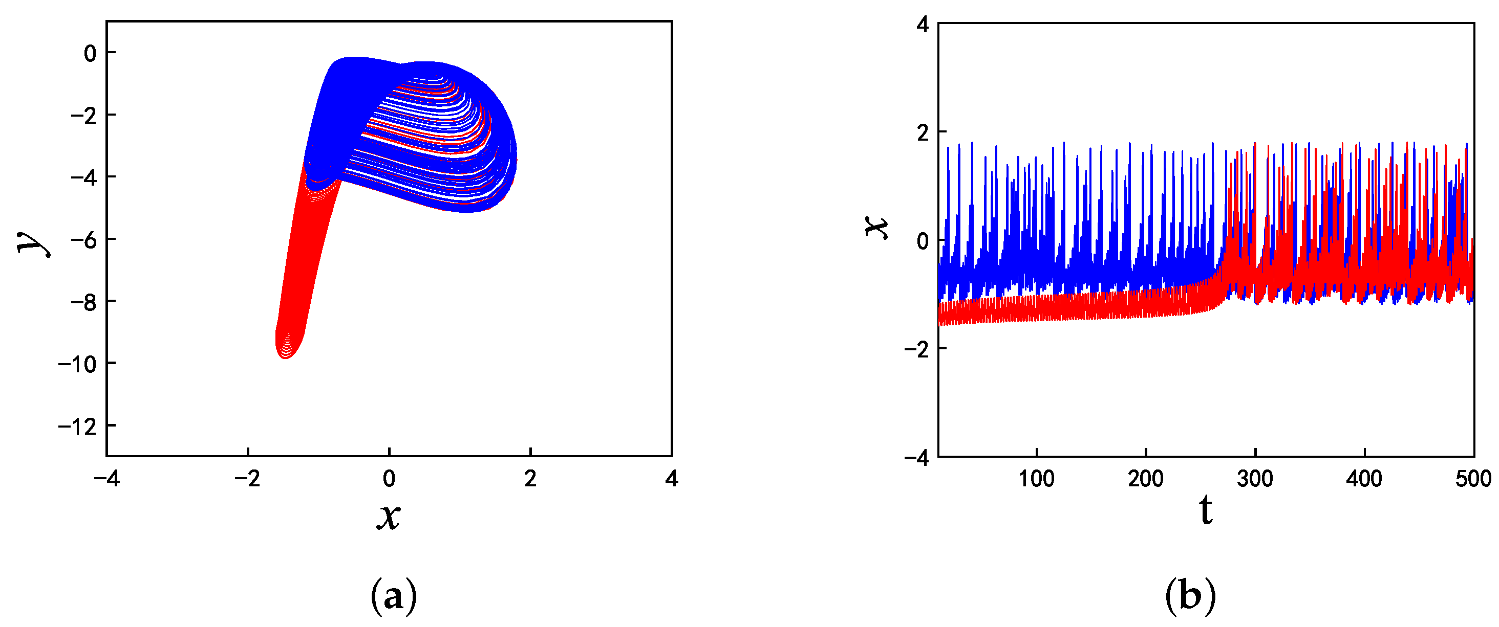 Micromachines 14 02233 g006