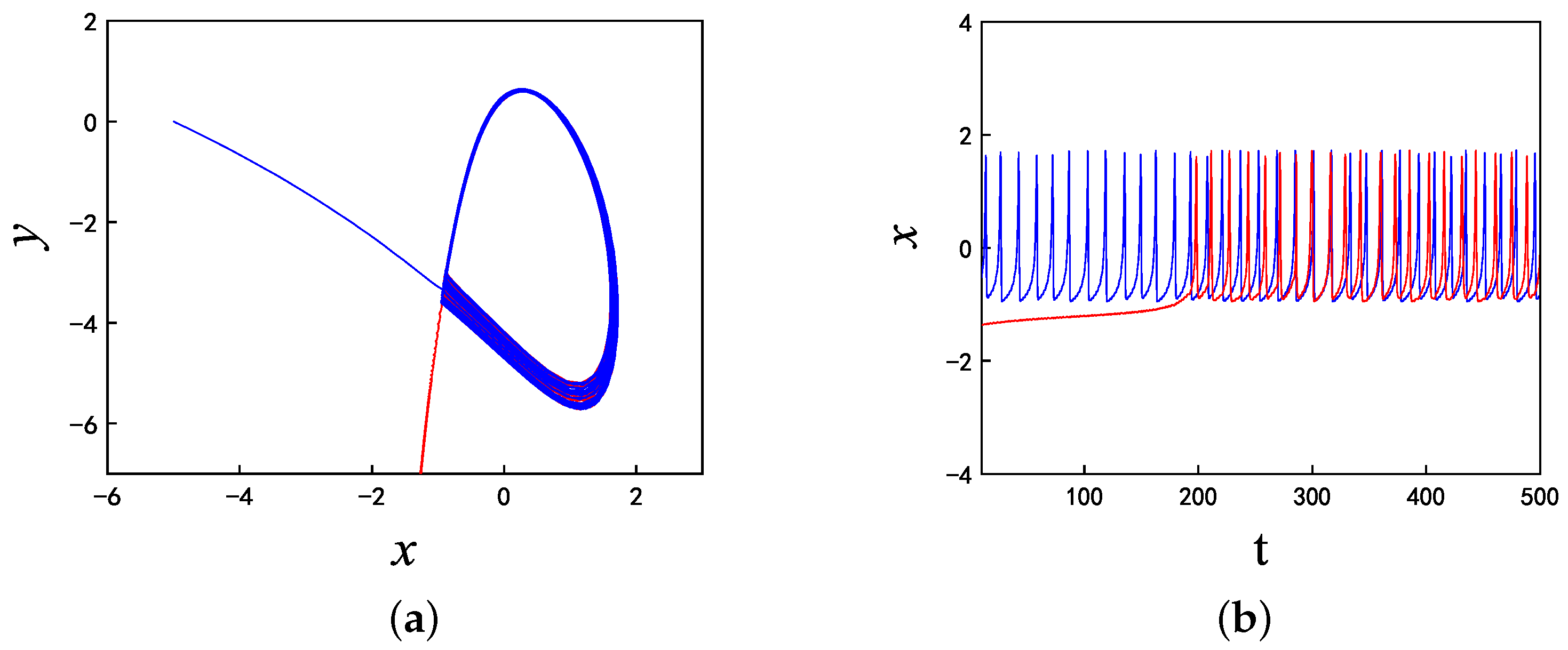 Micromachines 14 02233 g007