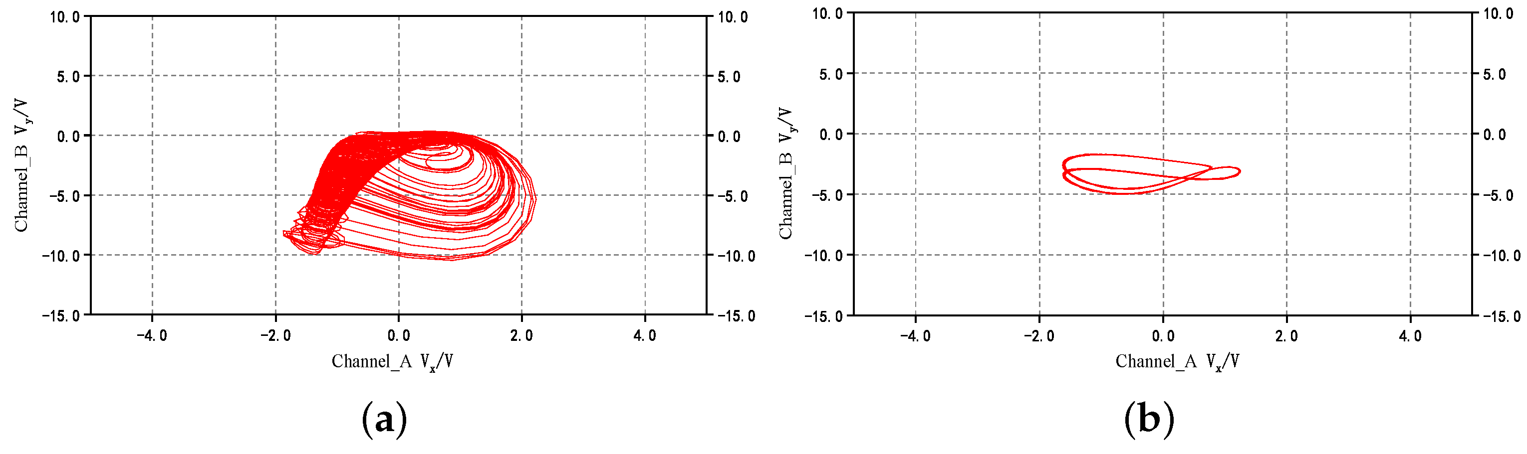 Micromachines 14 02233 g009