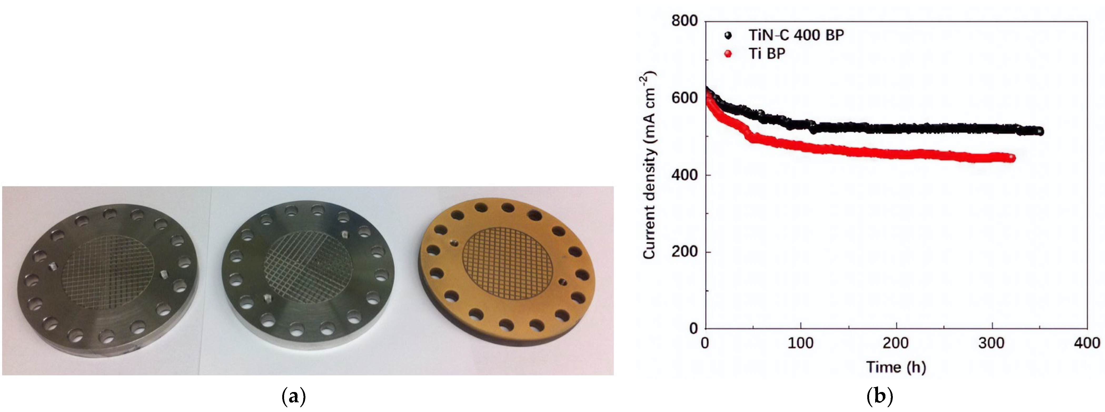 Micromachines 14 02234 g006