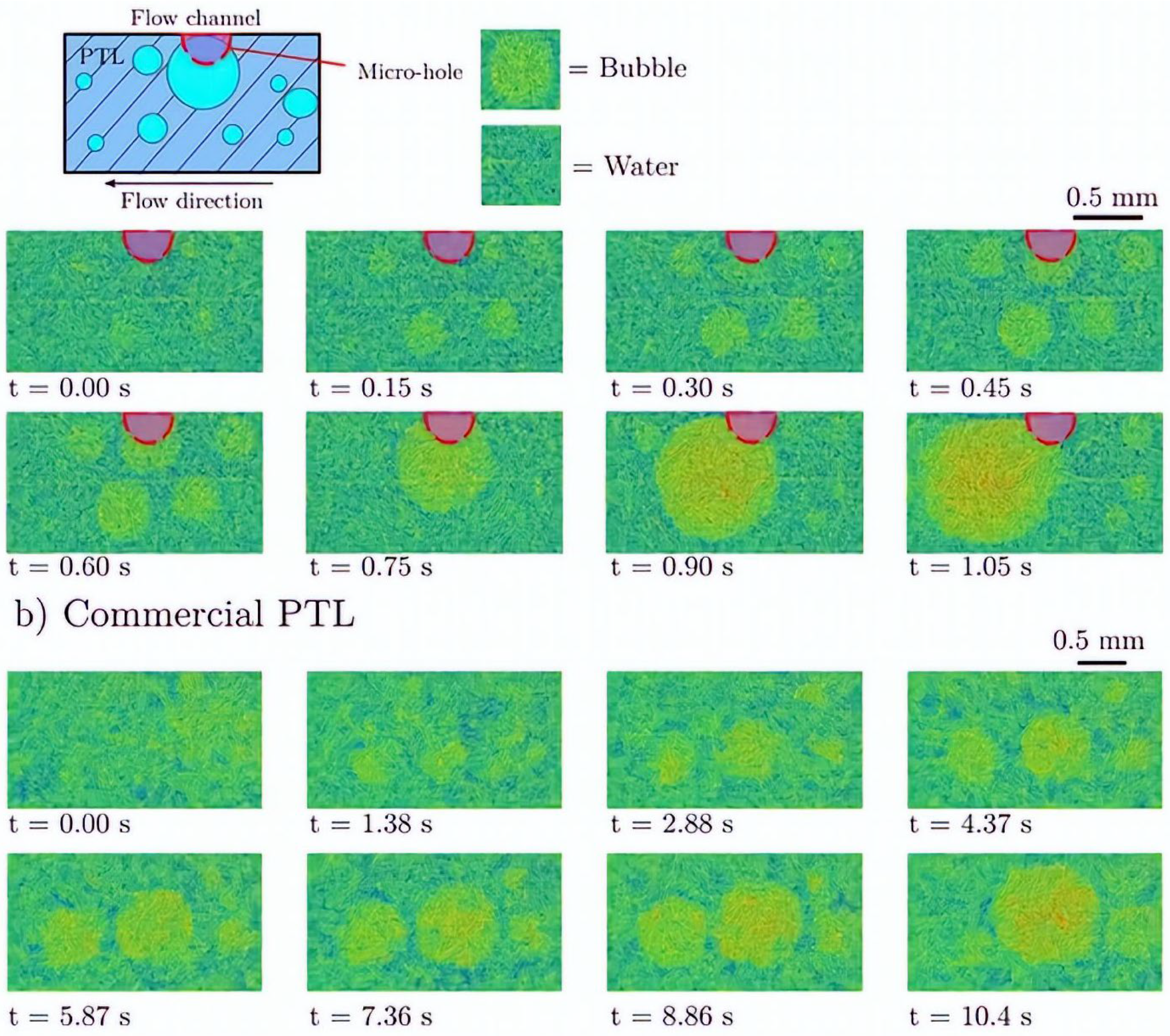 Micromachines 14 02234 g010