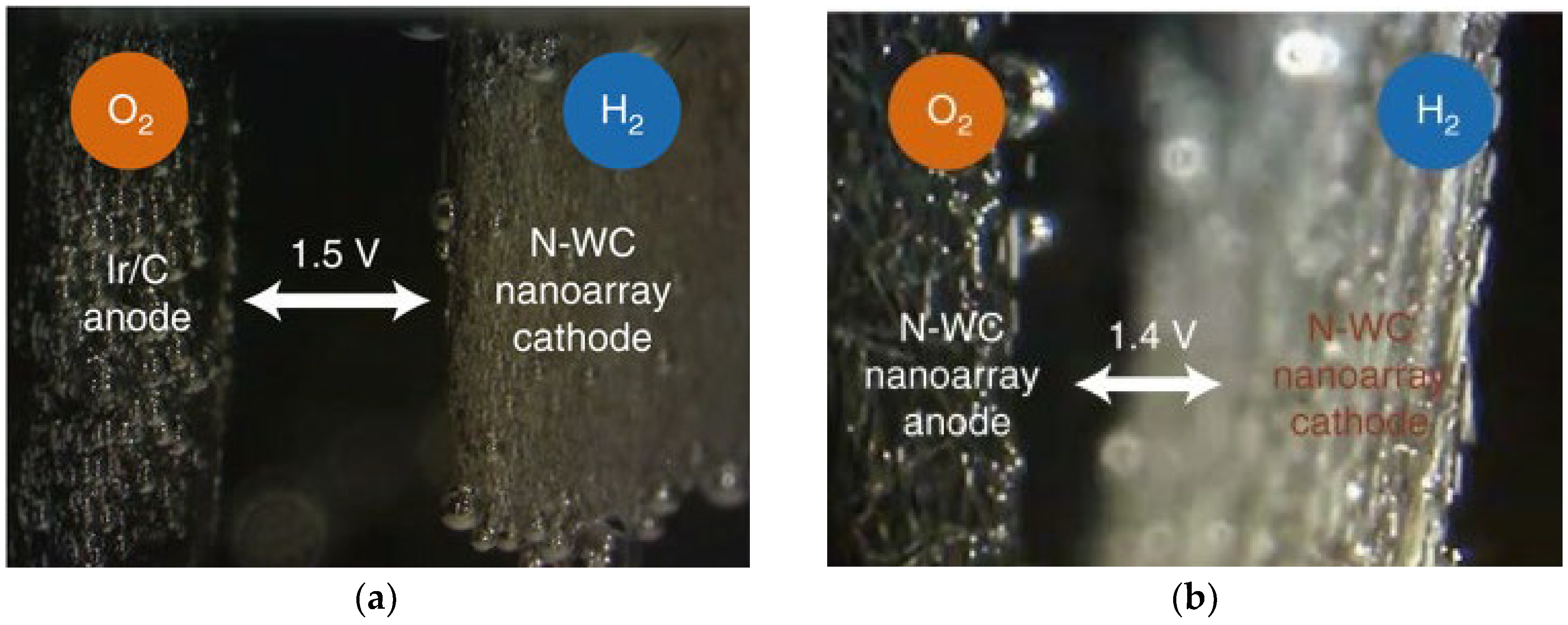 Micromachines 14 02234 g014a