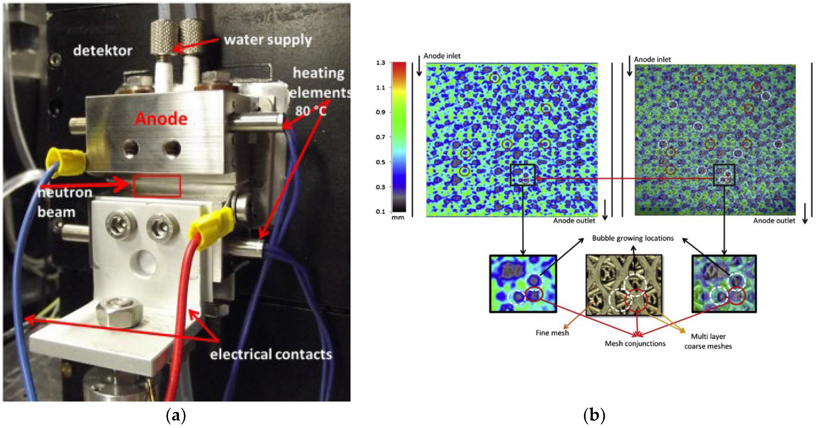 Micromachines 14 02234 g017