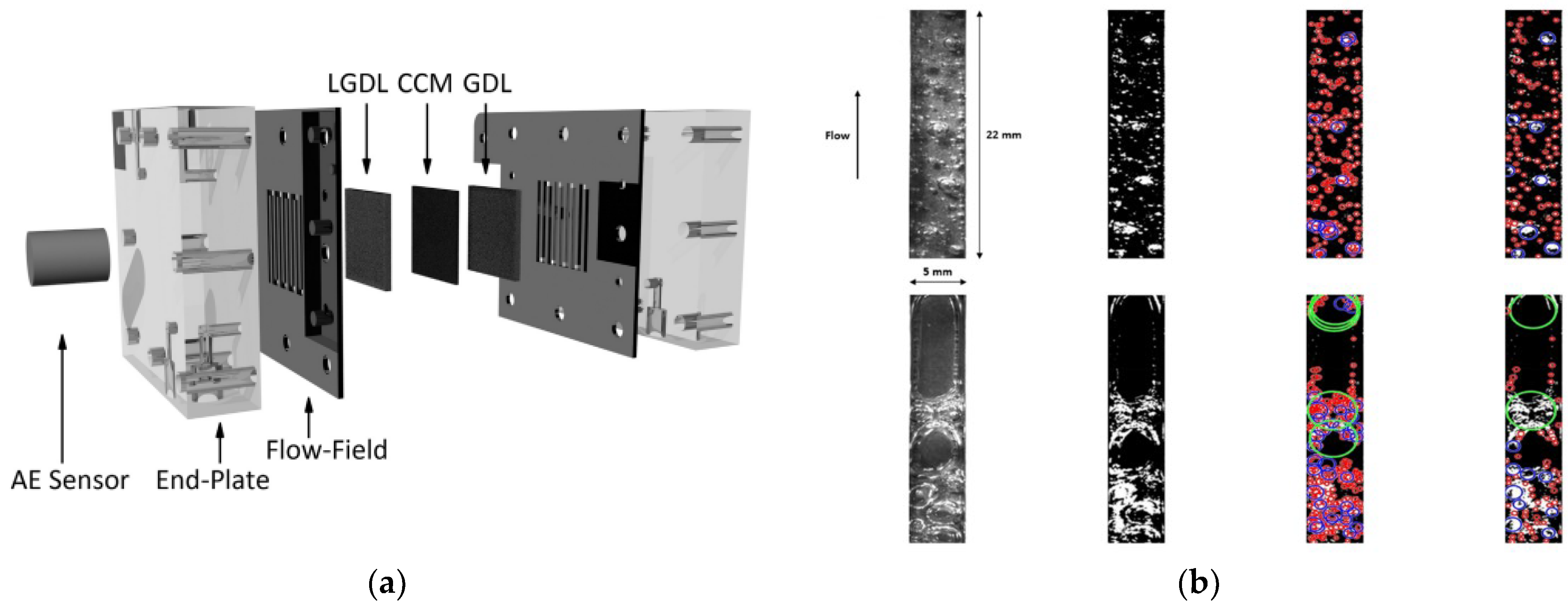 Micromachines 14 02234 g019