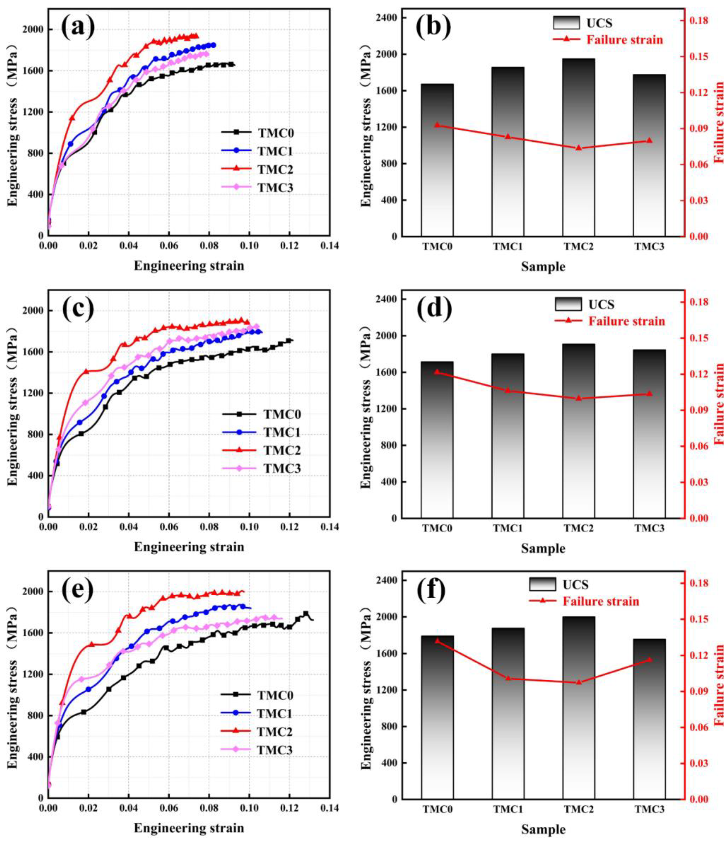 Micromachines 14 02237 g007